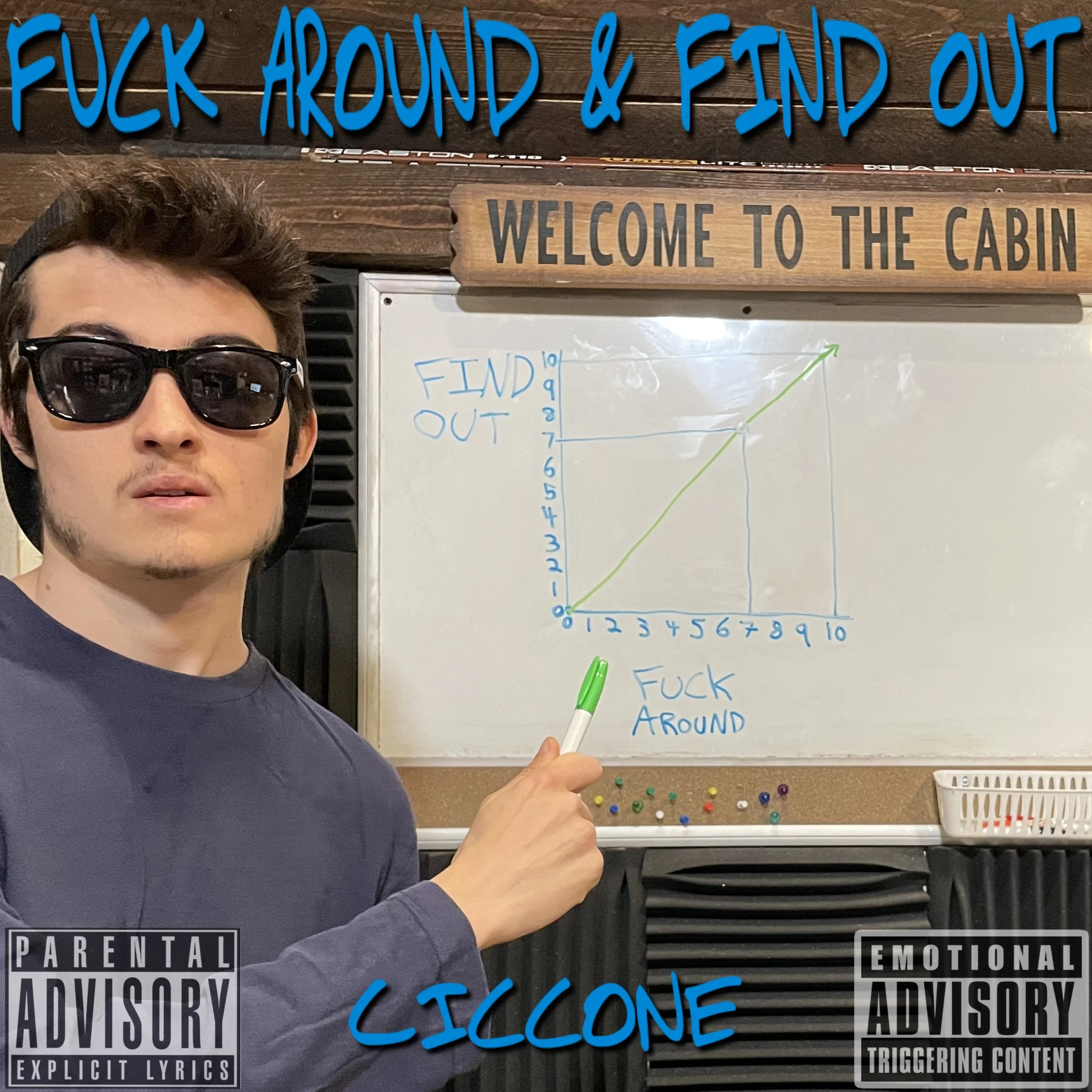 Fuck Around & Find Out