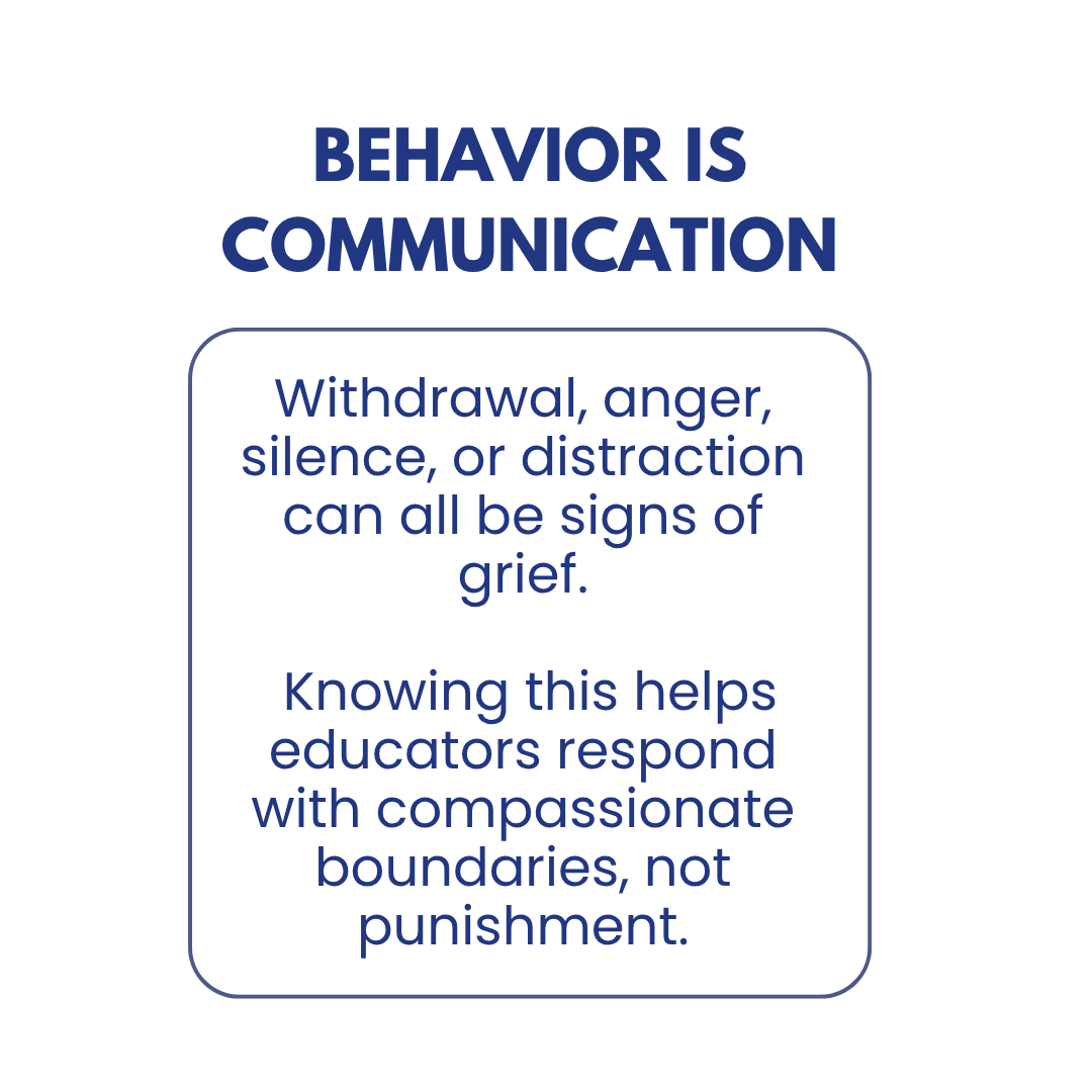 Infographic with the bold statement "Behavior is Communication" at the top and a message explaining that withdrawal, anger, silence, or distraction can be signs of grief. It emphasizes that understanding this helps educators respond compassionately rather than punitively.