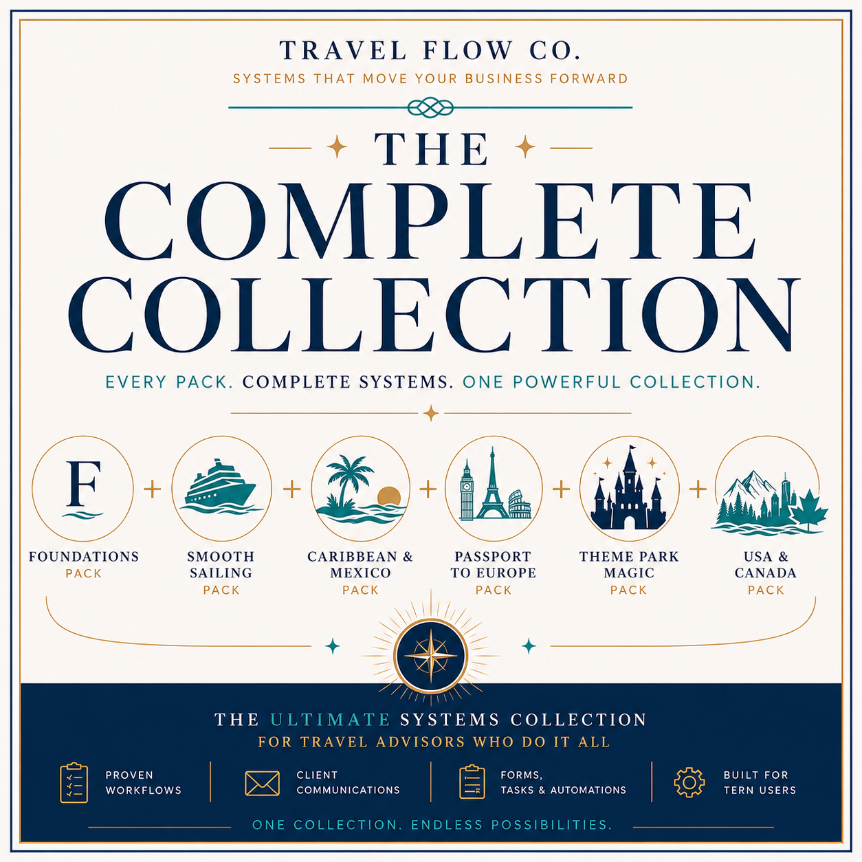 The Complete Collection