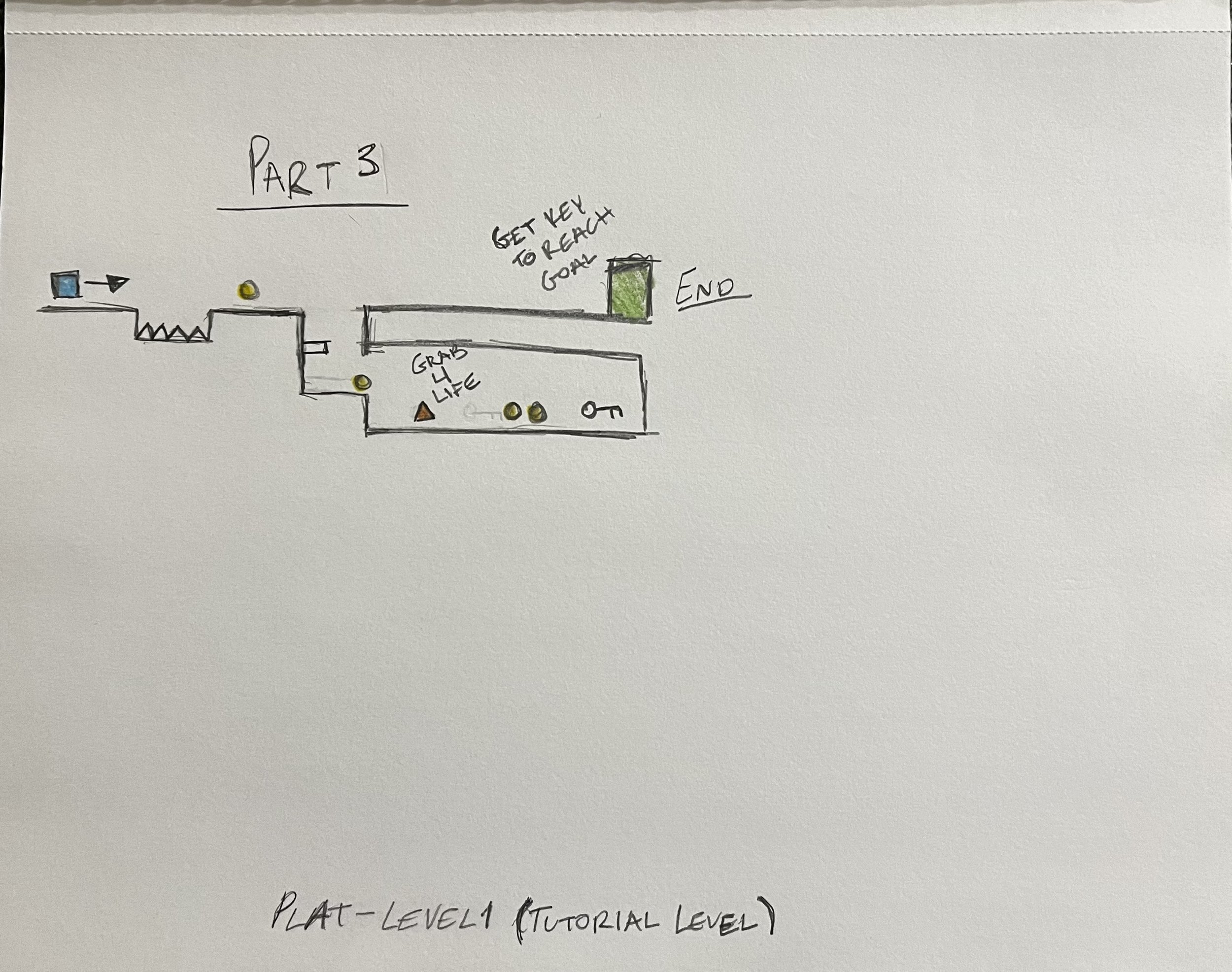 Level 1 Sketch Part 2, Hand Drawn