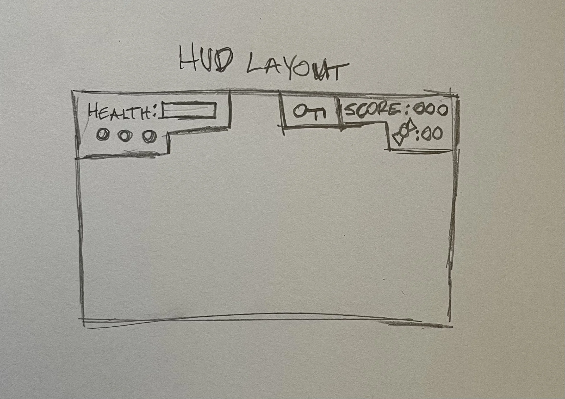HUD Layout, Hand Drawn