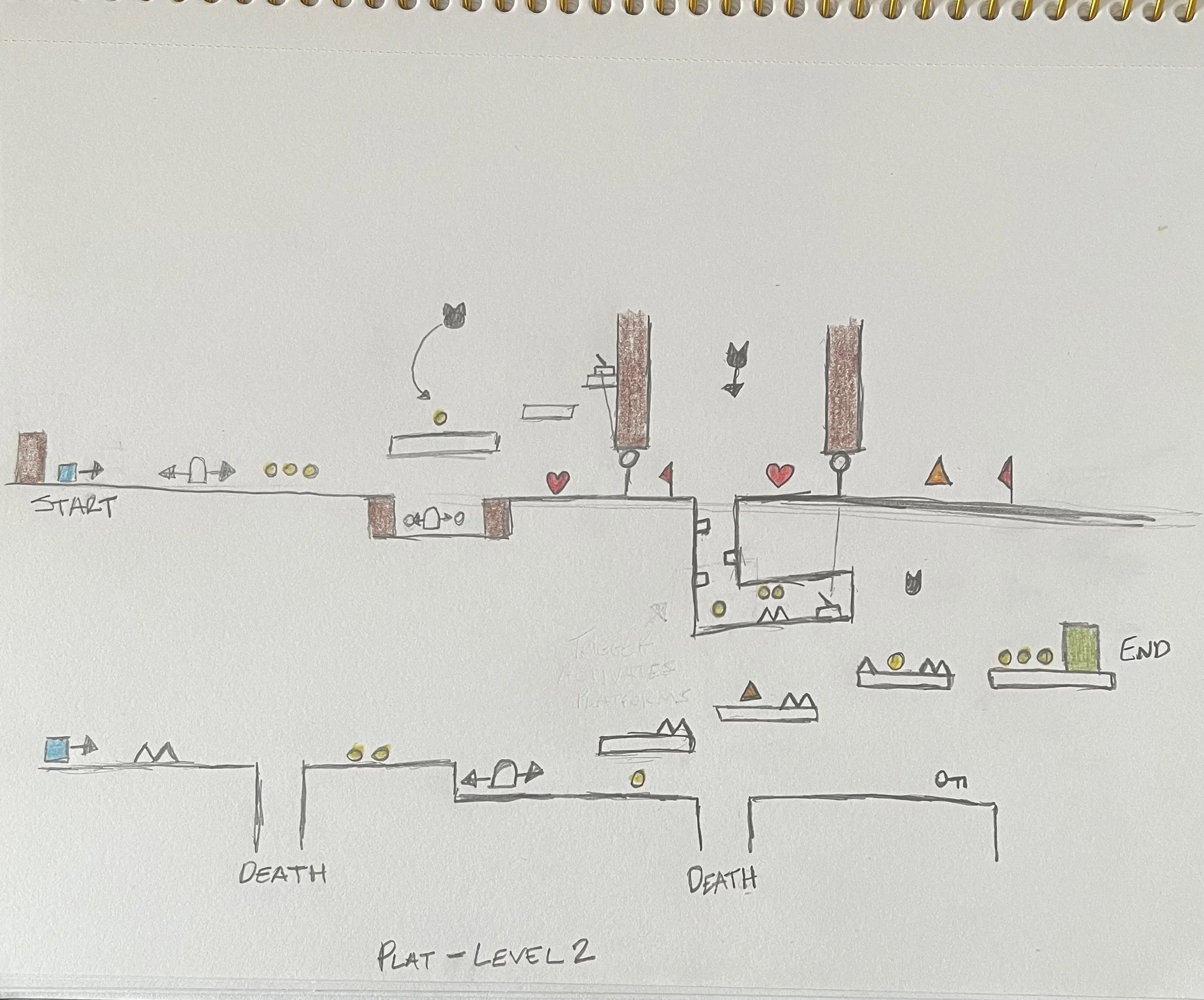 Level 2 Sketch, Hand Drawn