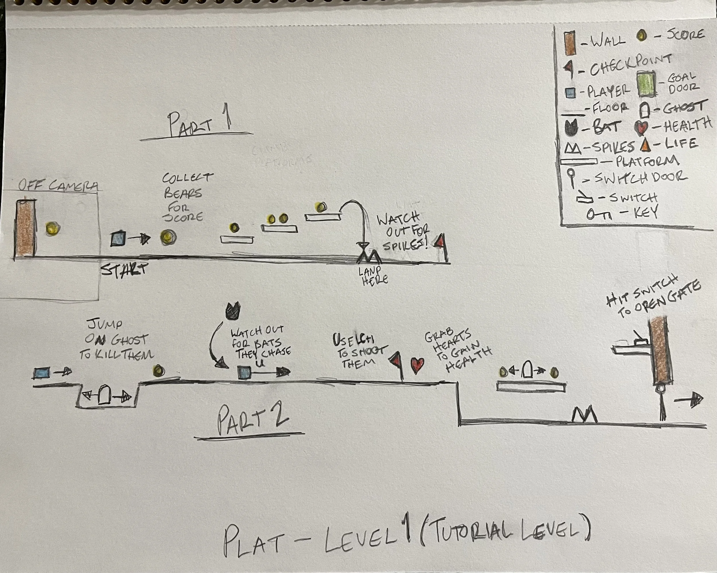 Level 1 Sketch, Hand Drawn