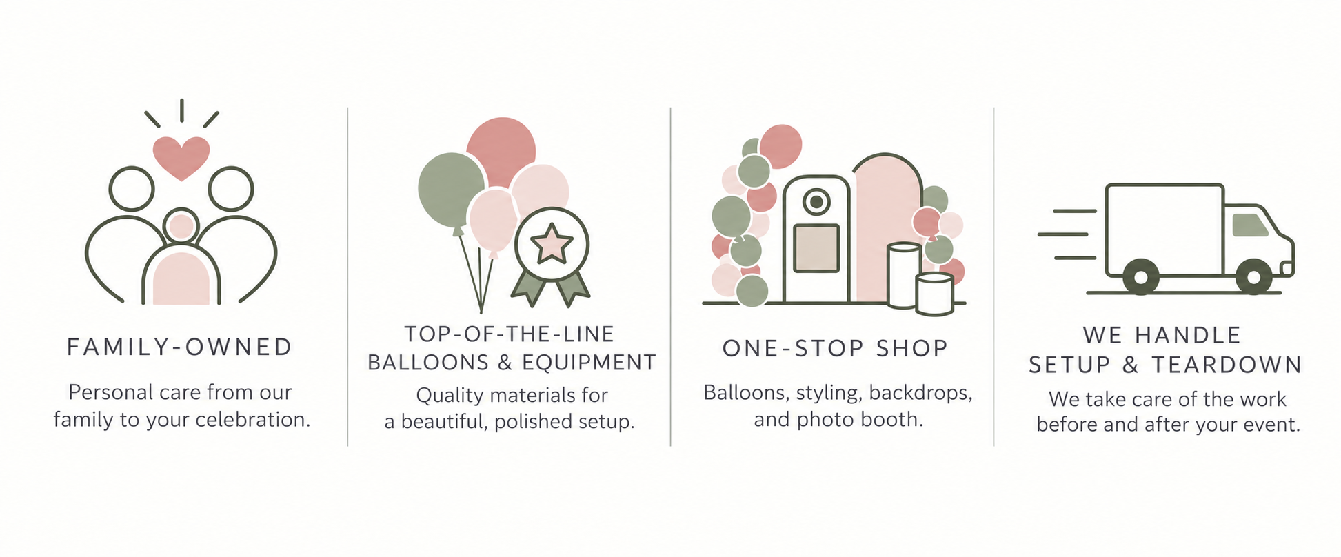 Infographic with four sections about balloon decoration services. The first section shows a family with a heart, labeled 'Family-Owned,' with the text 'Personal care from our family to your celebration.' The second shows balloons and a ribbon medal, labeled 'Top-of-the-Line Balloons & Equipment,' with the text 'Quality materials for a beautiful, polished setup.' The third features balloons and photo backdrop elements, labeled 'One-Stop Shop,' with the text 'Balloons, styling, backdrops, and photo booth.' The fourth shows a delivery truck, labeled 'We Handle Setup & Teardown,' with the text 'We take care of the work before and after your event.'