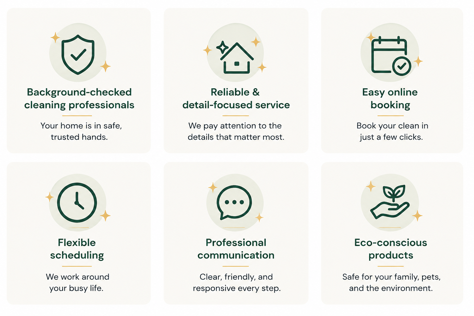 Six icons with descriptions promoting cleaning services: 1) Shield with check mark, labeled 'Background-checked cleaning professionals' indicating trusted hands, 2) House with sparkles, labeled 'Reliable & detail-focused service', 3) Calendar with check mark, labeled 'Easy online booking', 4) Clock, labeled 'Flexible scheduling', 5) Speech bubble, labeled 'Professional communication', 6) Hand holding a plant, labeled 'Eco-conscious products'.