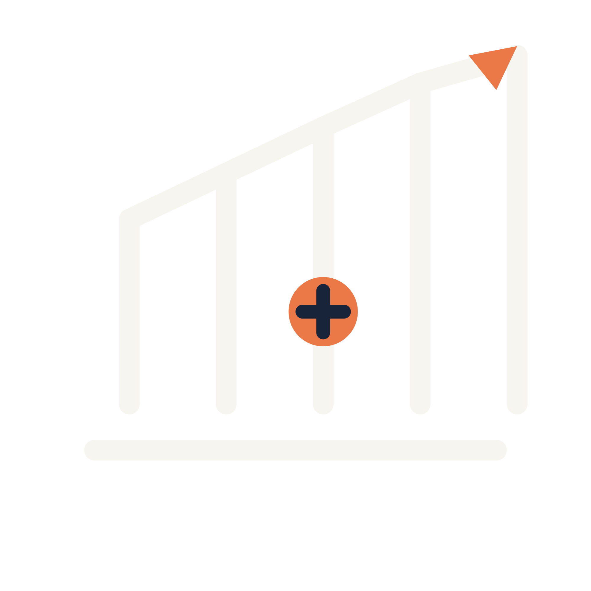 A line graph showing a steep upward trend with an orange downward arrow at the top, and a plus symbol overlayed at the bottom center.