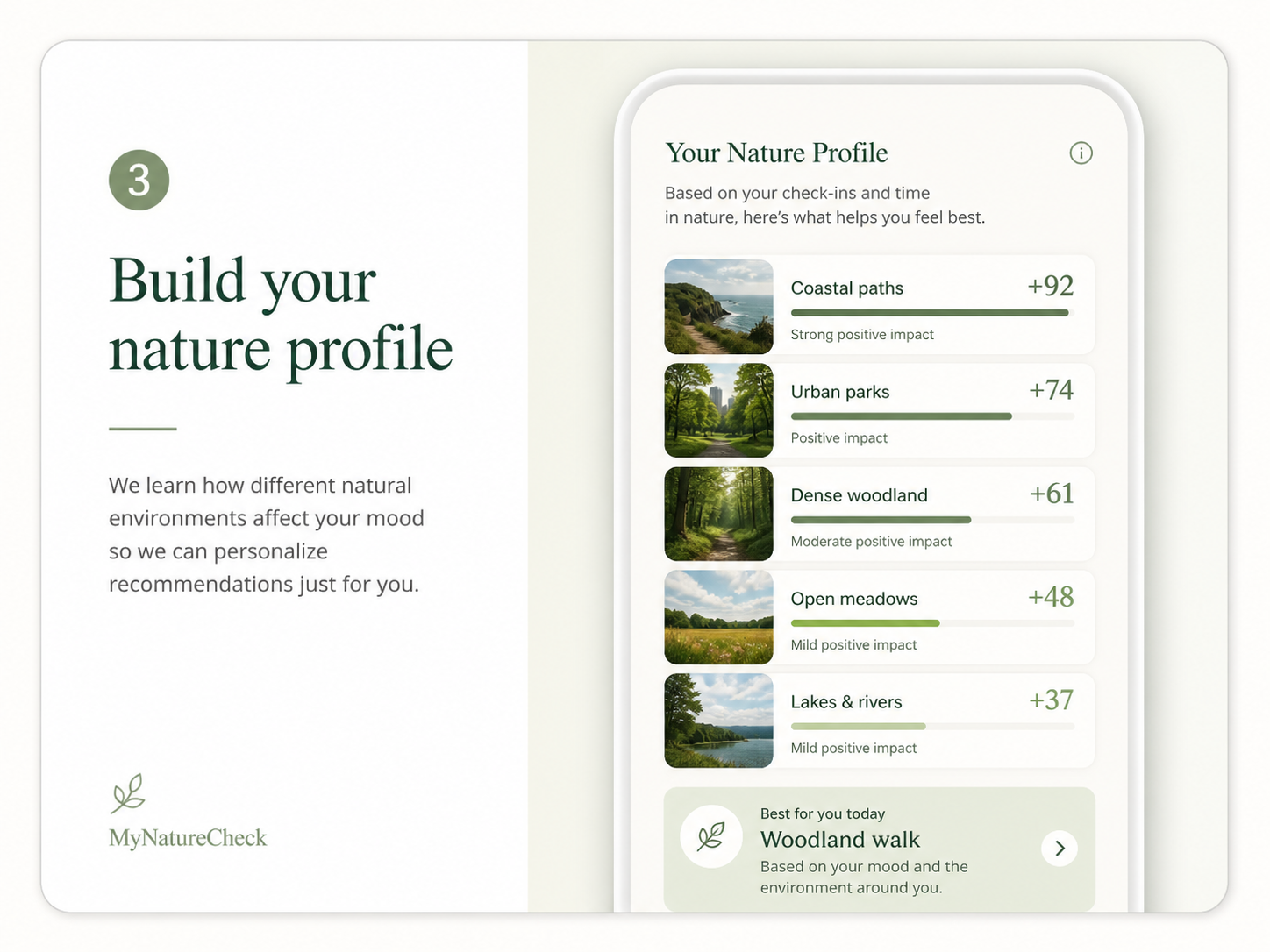 MyNatureCheck digital nature profile on phone screen