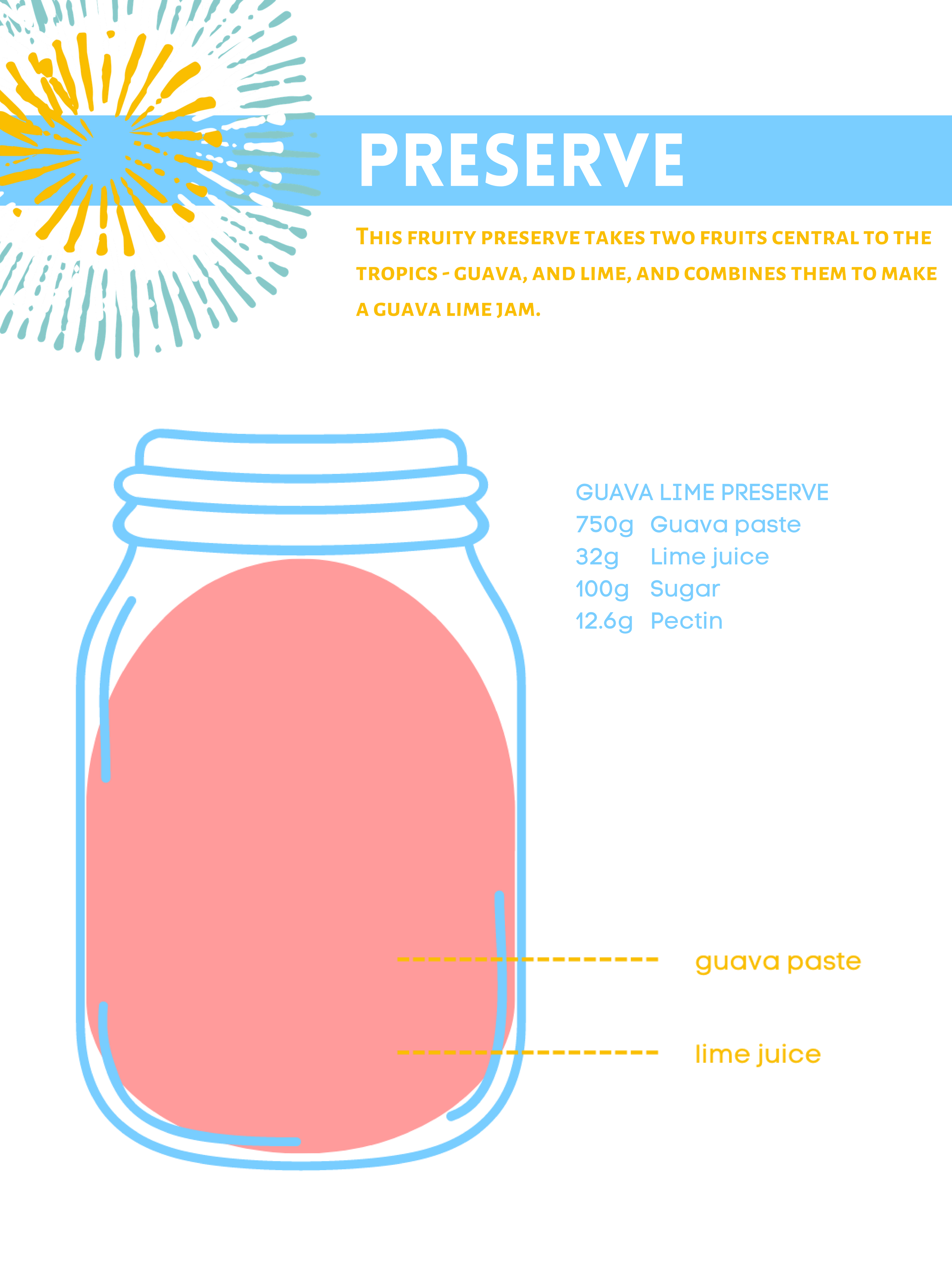dulce delignts - concept development and brand design-6.png