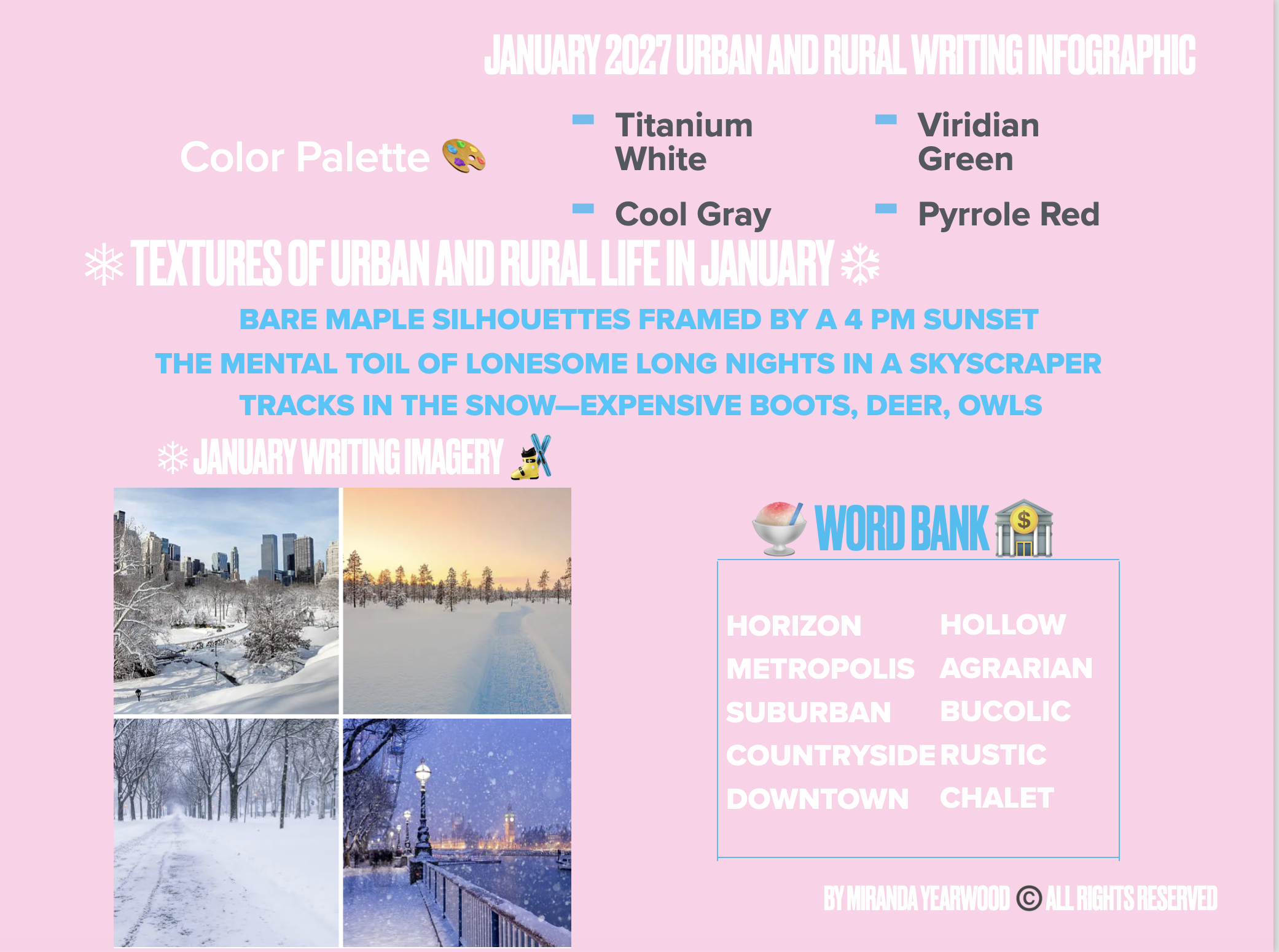 January for Urban and Rural Writers