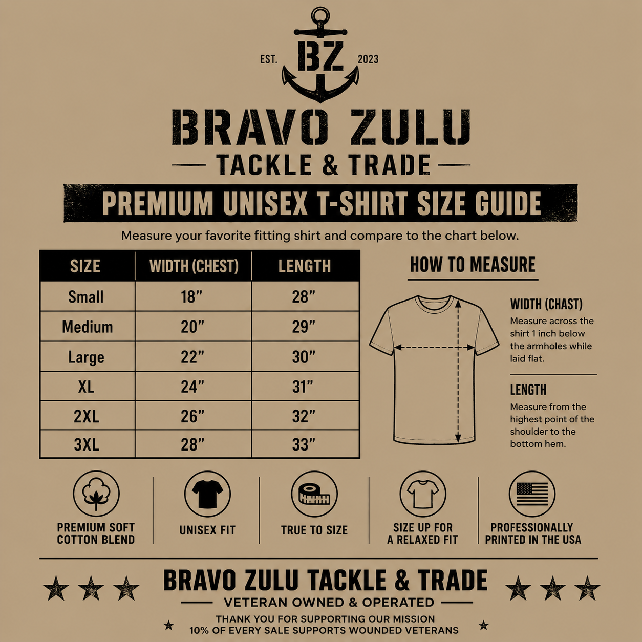 Sizechart.png