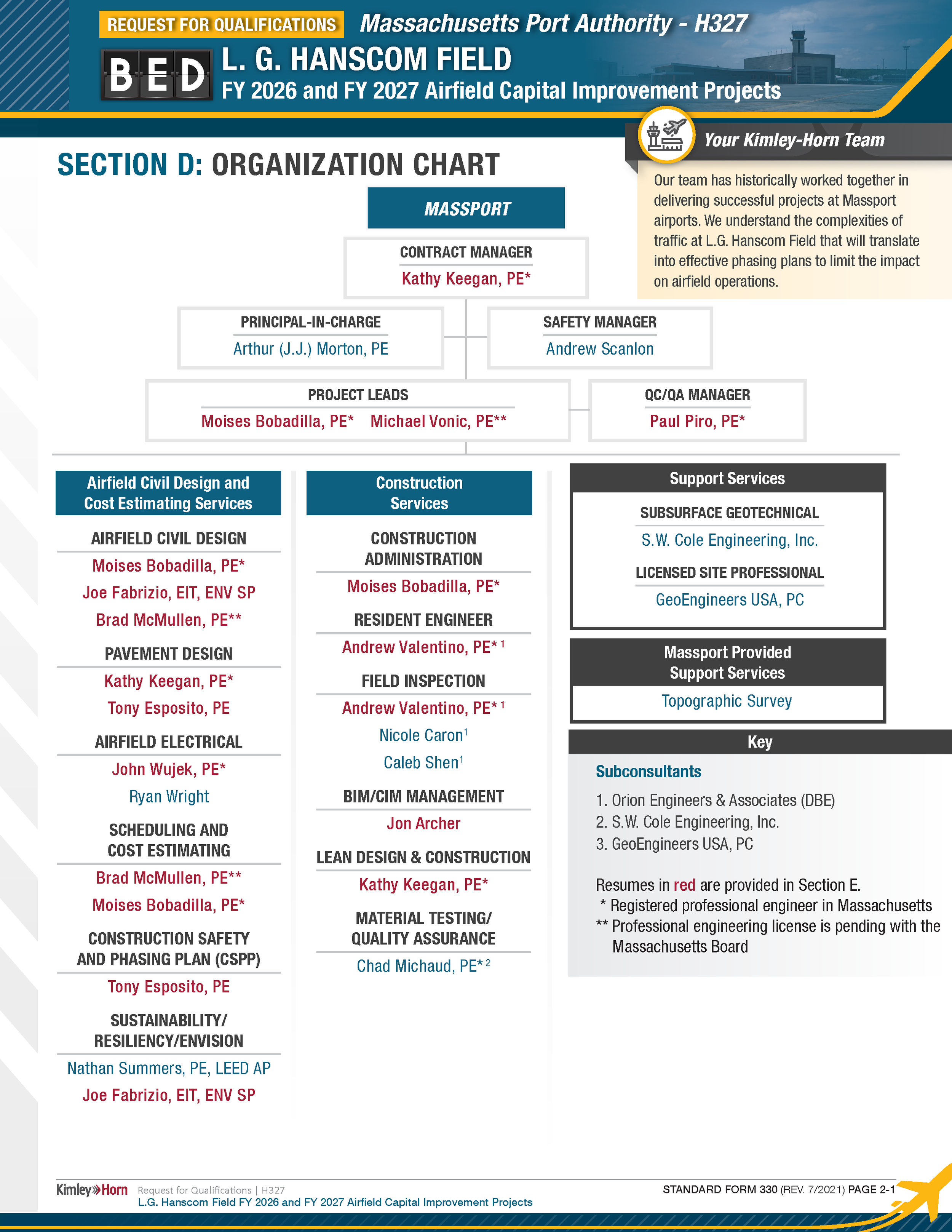 H327_Kimley-Horn-25-08-14_Page_08.png