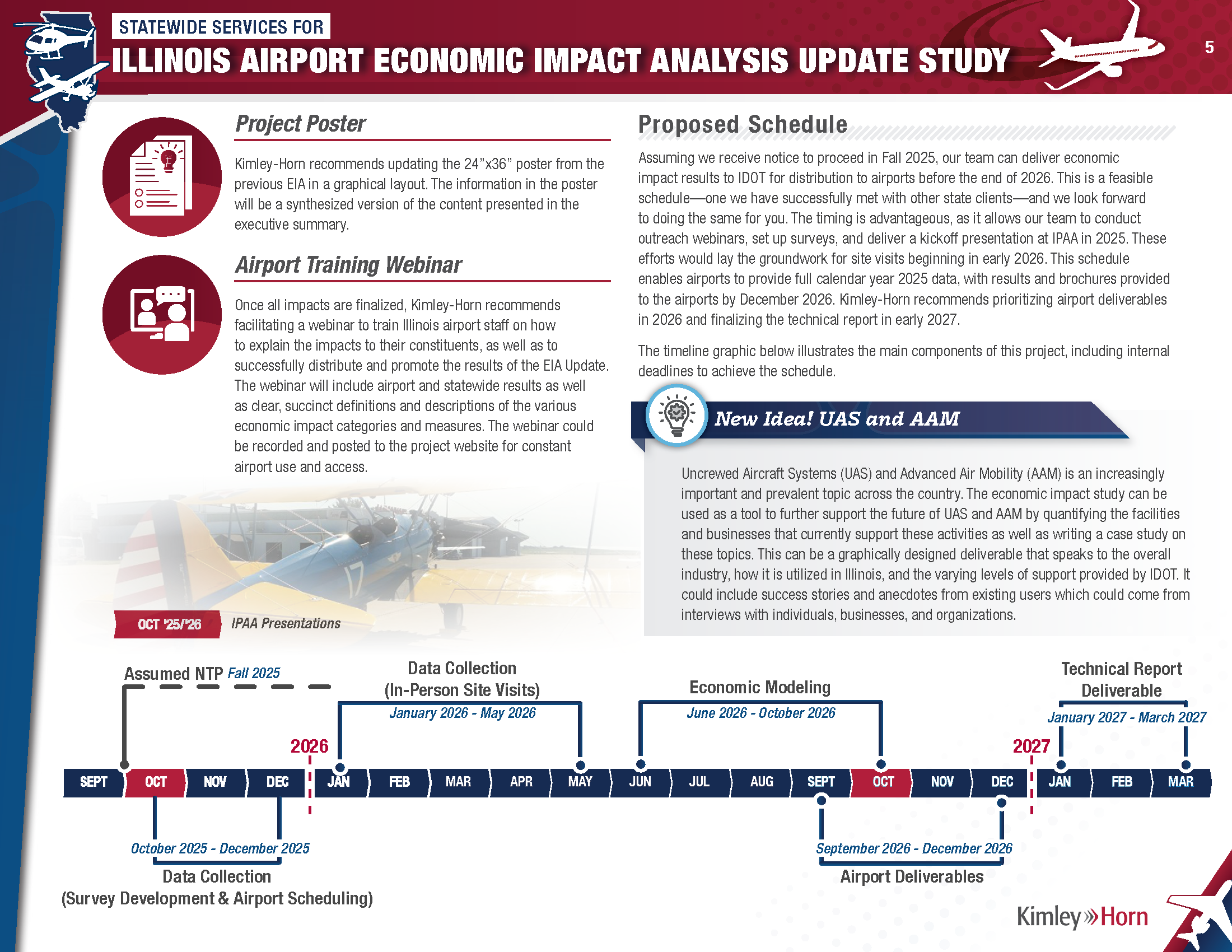 Combined Final Pieces_IDOT Aviation EIS RFP_Page_07.png