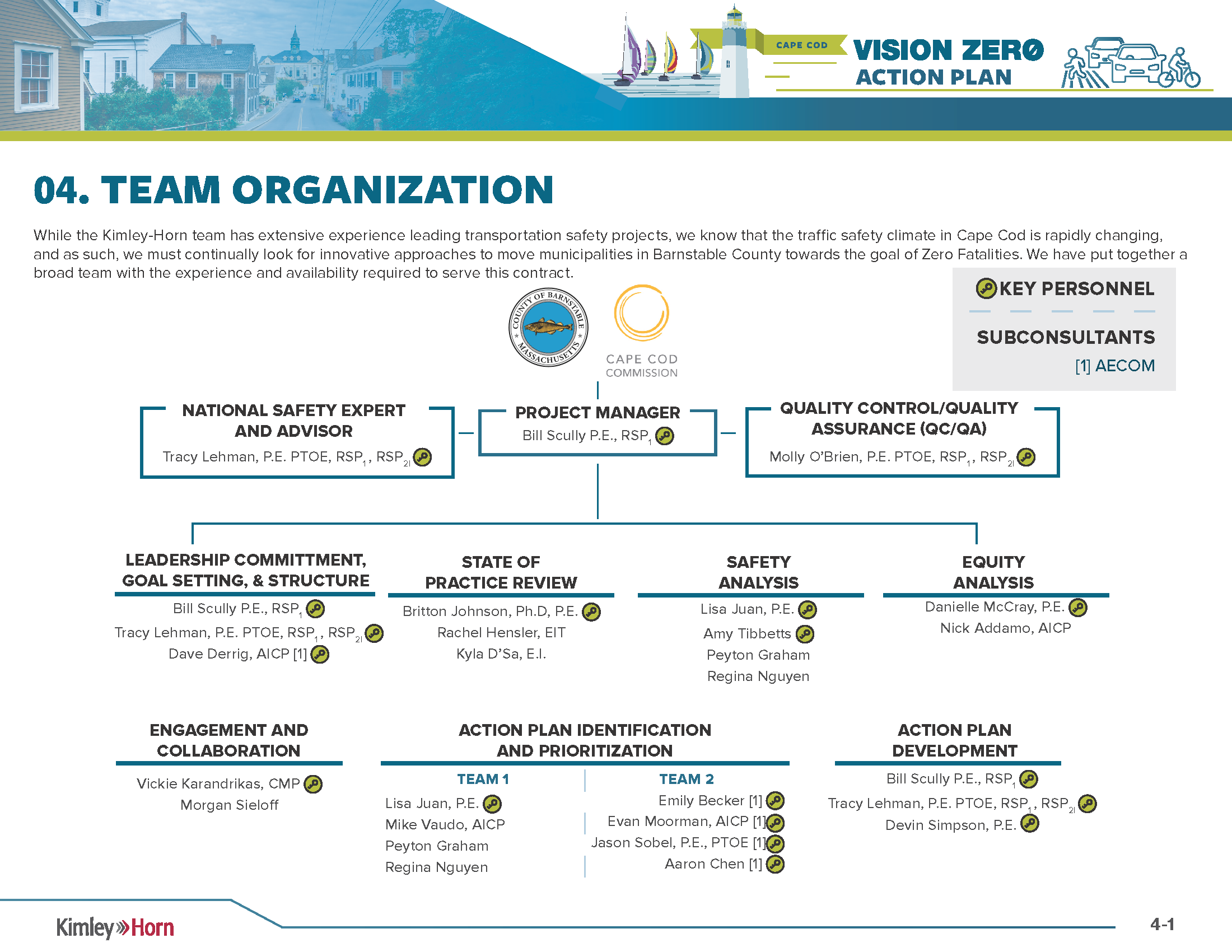 Kimley-Horn Technical Proposal - Cape Cod Vision Zero Action Plan_Page_36.png