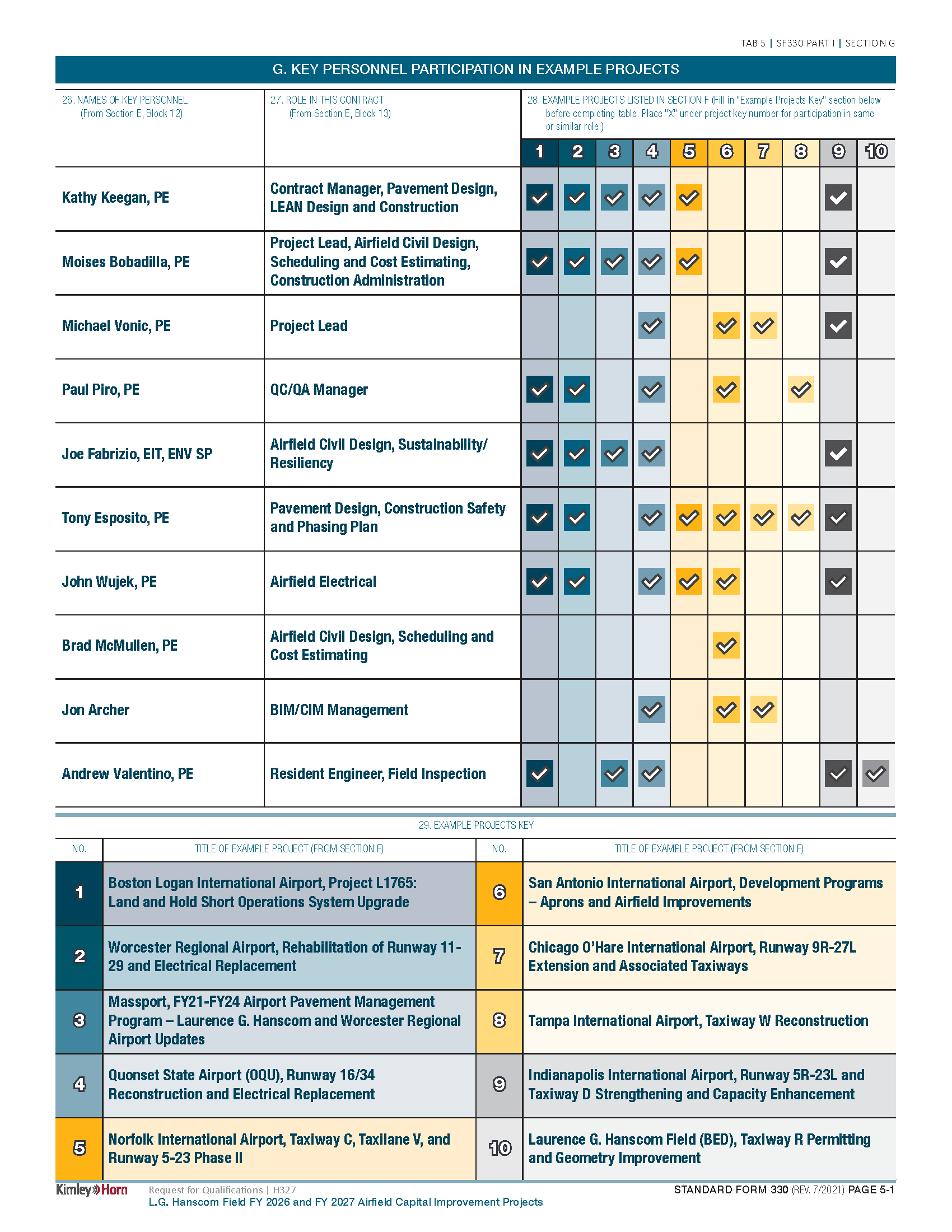 H327_Kimley-Horn-25-08-14_Page_32.png