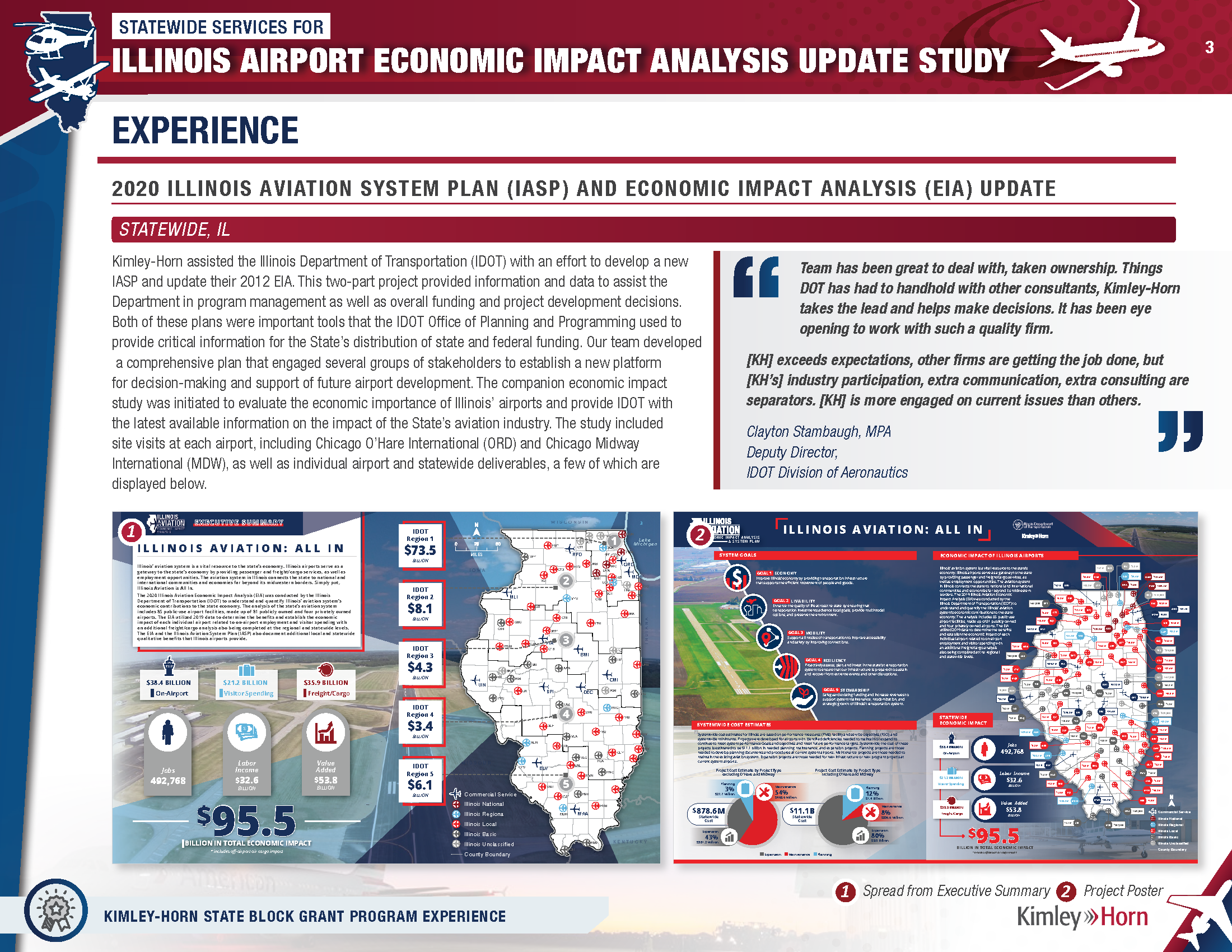 Combined Final Pieces_IDOT Aviation EIS RFP_Page_10.png