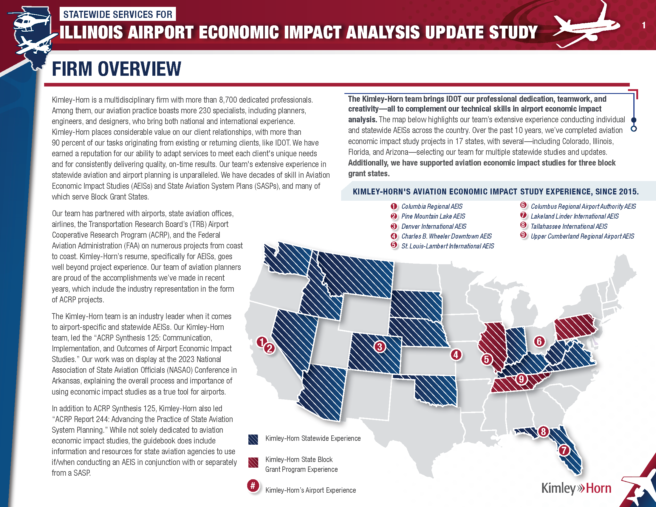 Combined Final Pieces_IDOT Aviation EIS RFP_Page_08.png