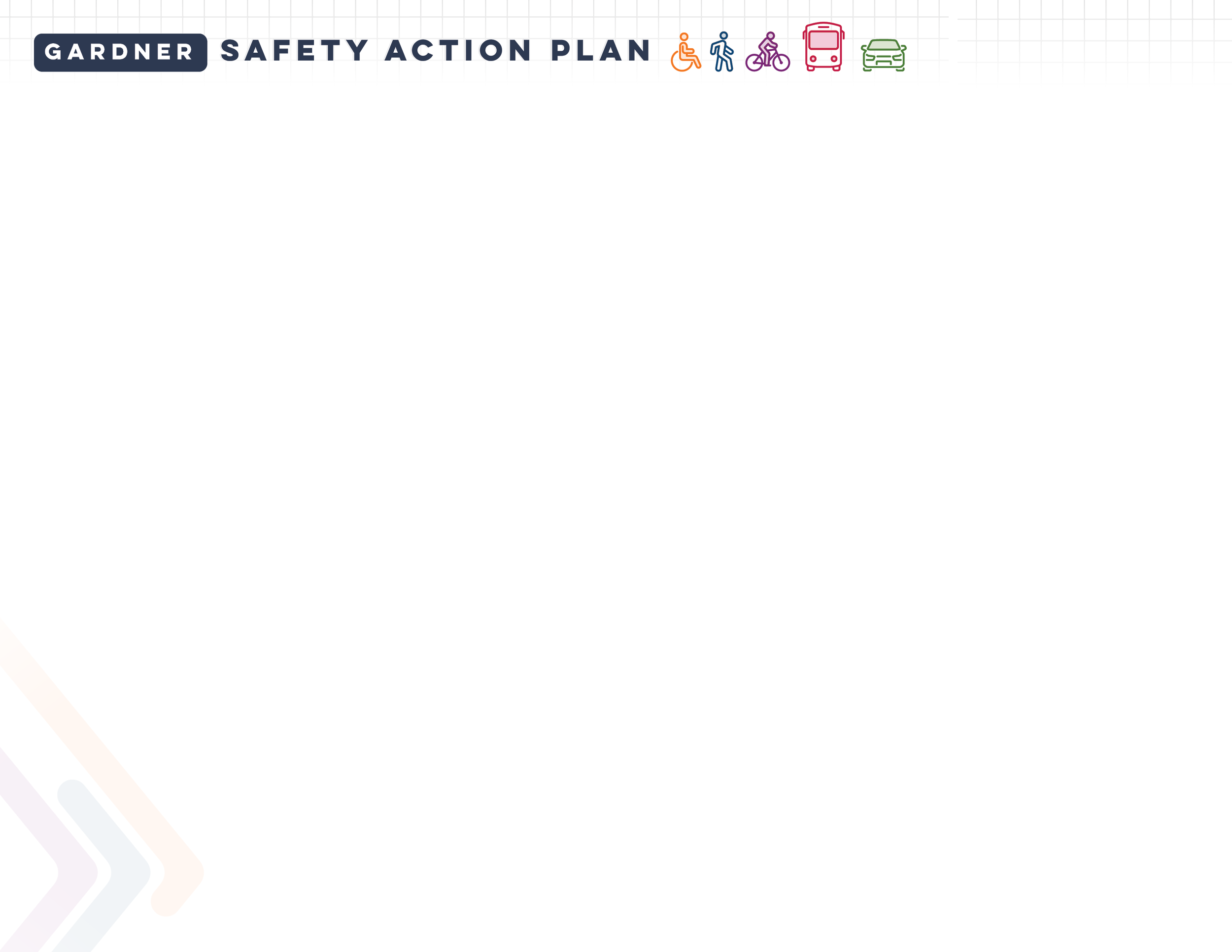 Graphic with the title 'GARDNER SAFETY ACTION PLAN' and icons representing accessibility, walking, cycling, bus, and car.