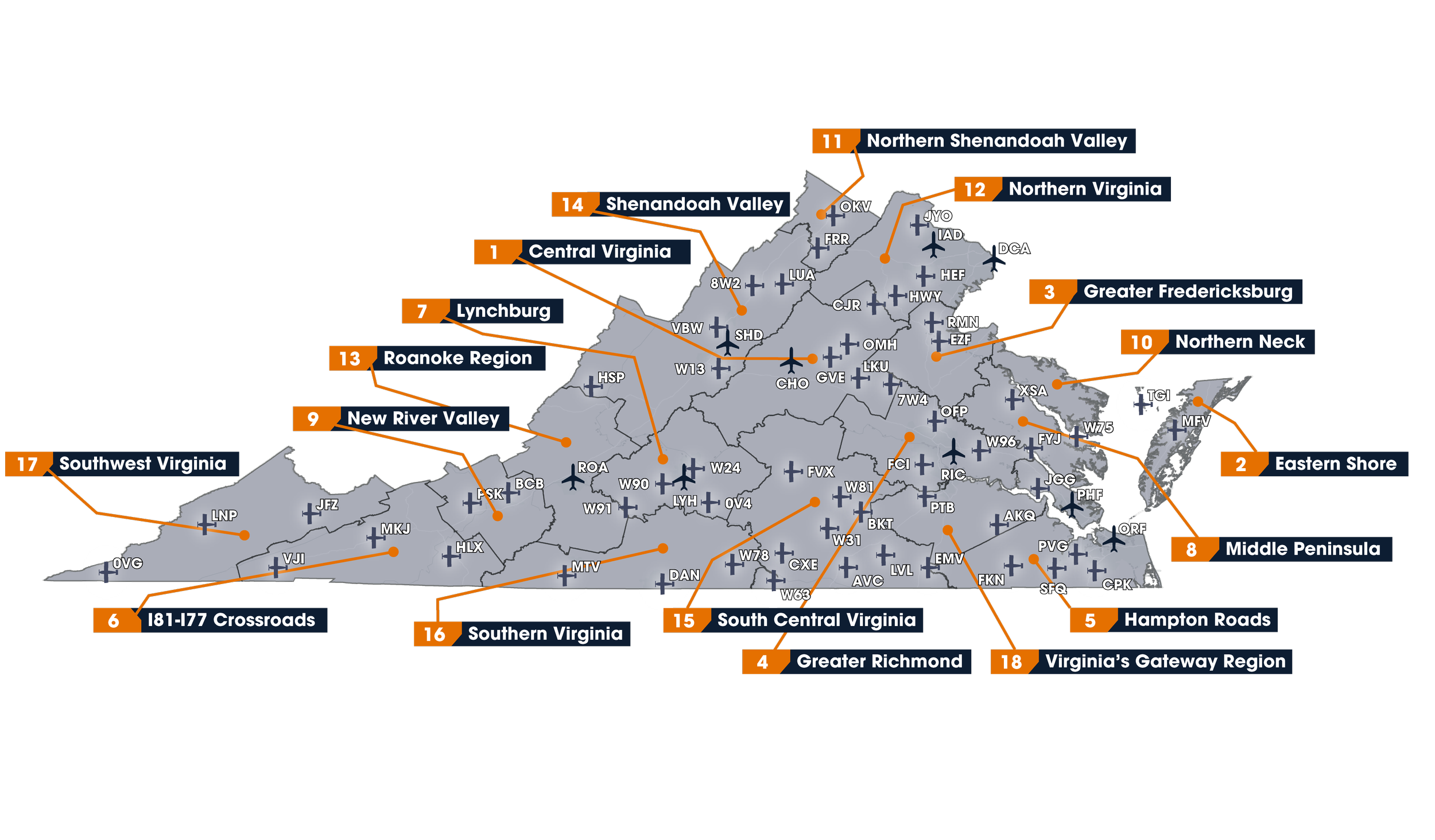 Map of Virginia with transportation routes and region labels, including Northern Shenandoah Valley, Northern Virginia, Greater Fredericksburg, Northern Neck, Eastern Shore, Middle Peninsula, Hampton Roads, Virginia's Gateway Region, Greater Richmond,