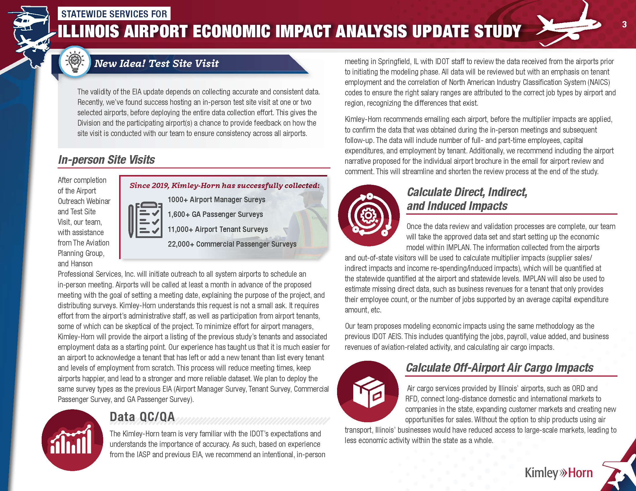 Combined Final Pieces_IDOT Aviation EIS RFP_Page_05.png