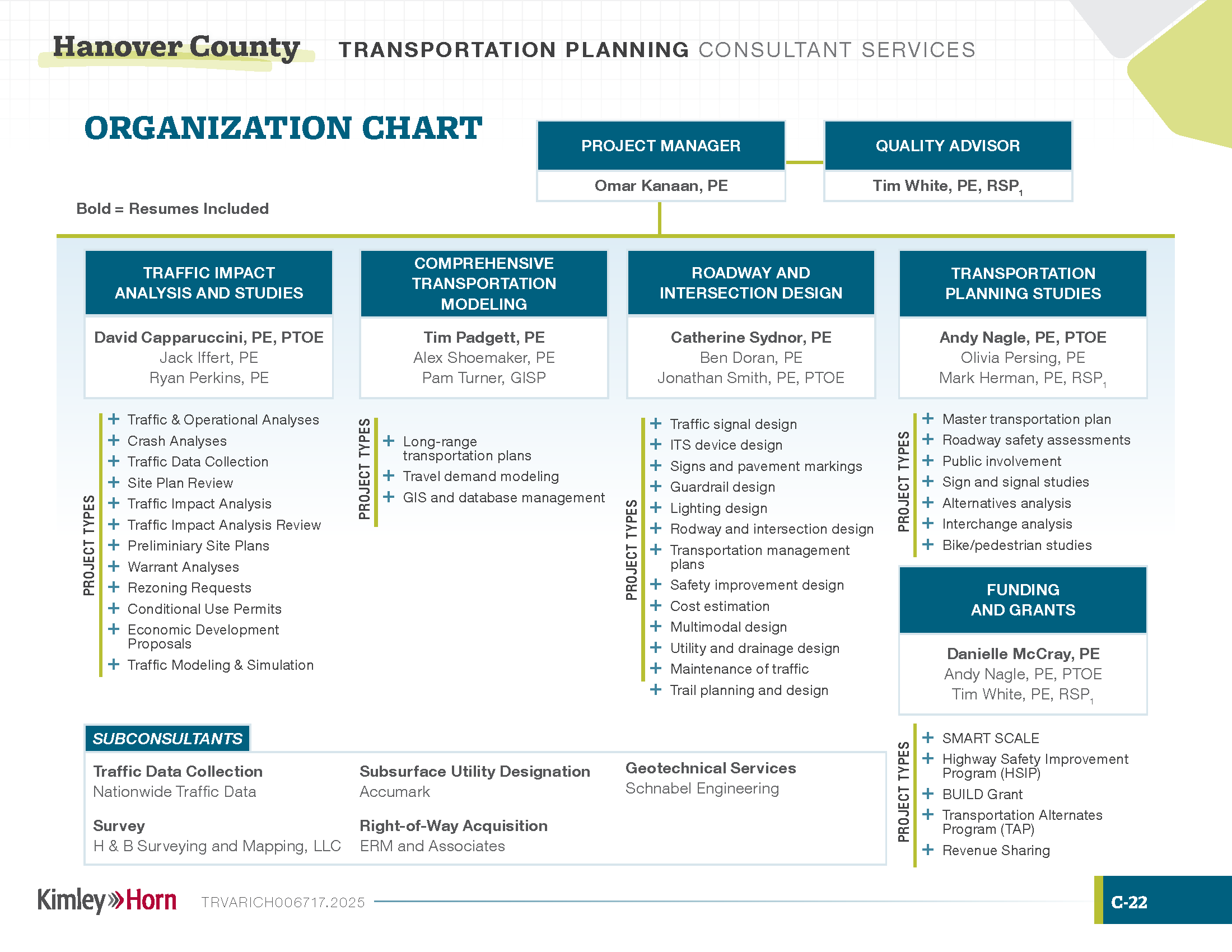Kimley-Horn Hanover County Transportation Planning Consultant Services_Page_34.png