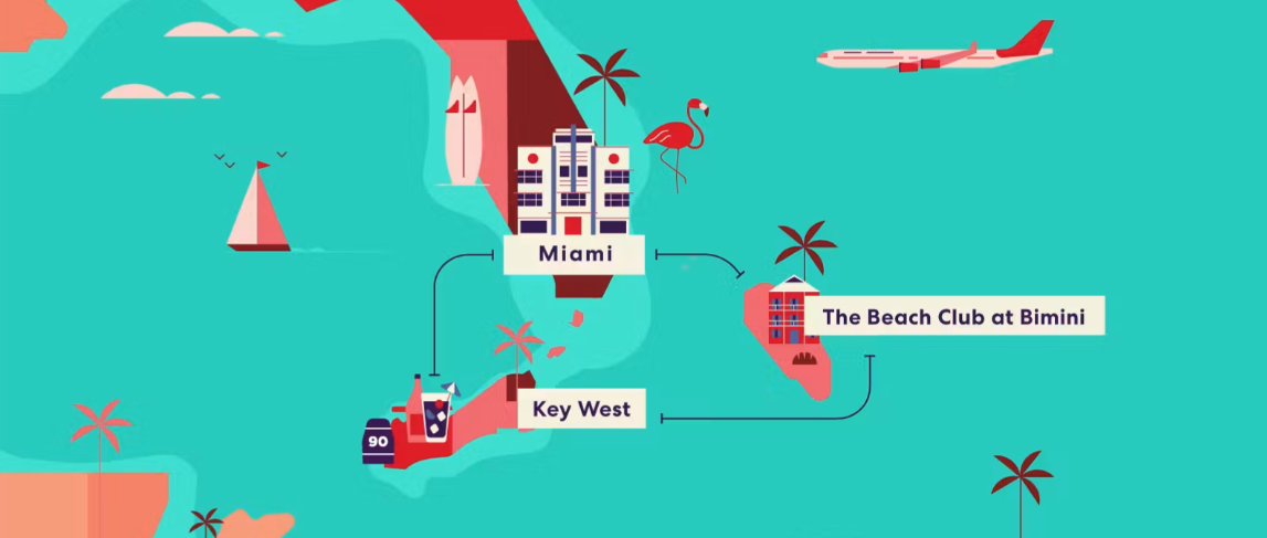 Map of Miami, Florida, showing key locations such as Miami, The Beach Club at Bimini, Key West, with icons of palm trees, a boat, an airplane, a flamingo, and the ocean.