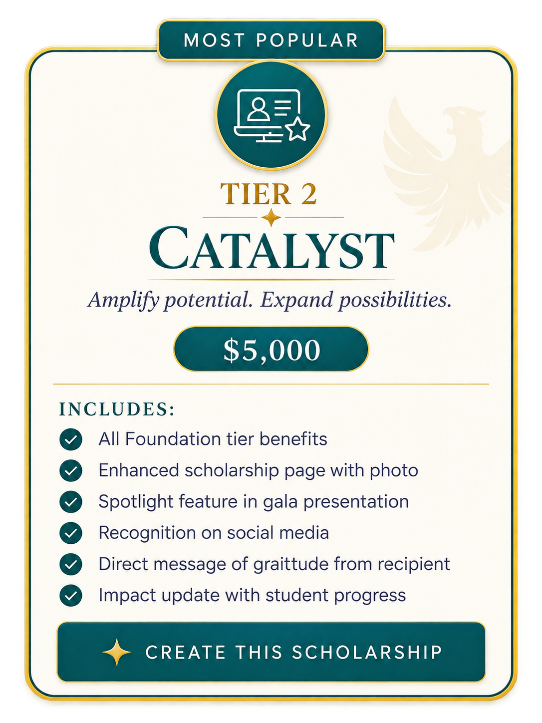 Details of a scholarship named "Tier 2 Catalyst" costing $5,000, including benefits like foundation tier benefits, a scholarship page with a photo, recognition on social media, and an impact update. Button at the bottom to create the scholarship.