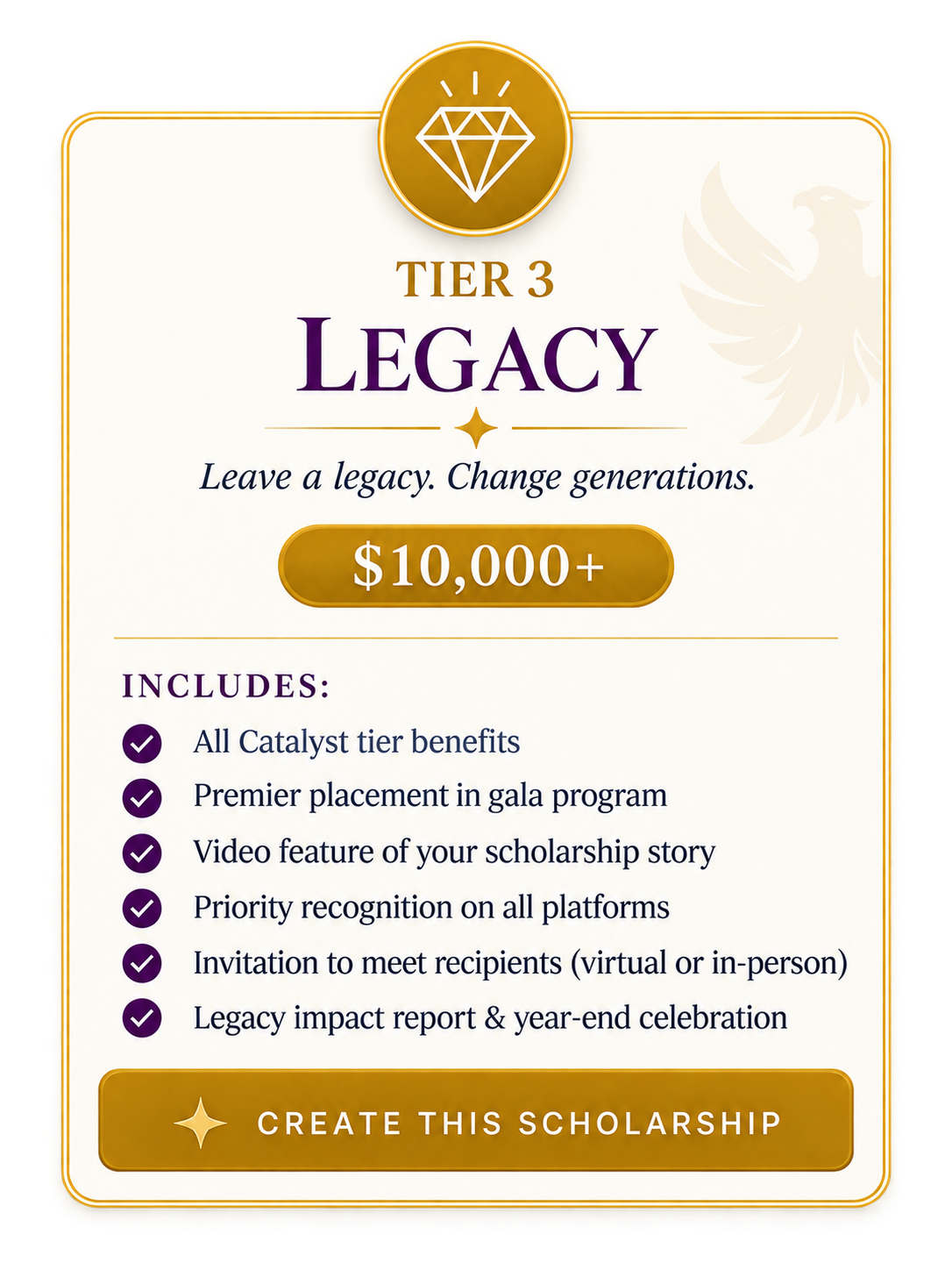 A promotional graphic for a Tier 3 Legacy scholarship, featuring a diamond icon at the top, highlighting benefits such as catalyst benefits, premier placement, video feature, priority recognition, invitations, and legacy impact report, with a gold button labeled 'Create This Scholarship'.