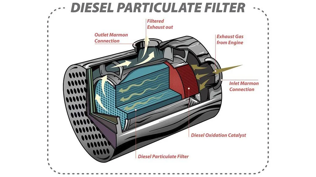 Diesel Emissions and Electrical Diagnostics