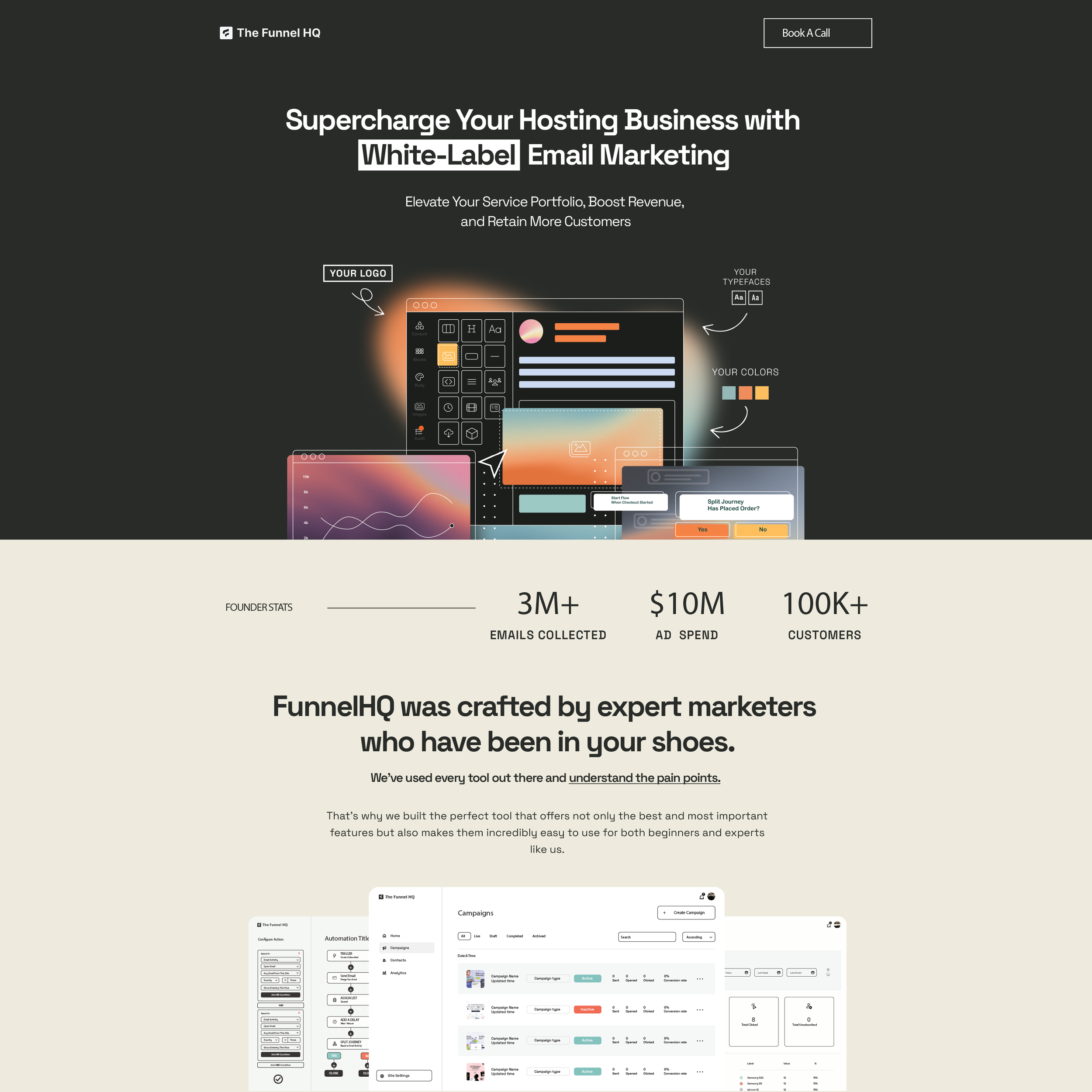 A website homepage for The Funnel HQ showing marketing tools and statistics, with options to book a call or create a campaign, featuring sections about email marketing, campaign tracking, and user interface elements.