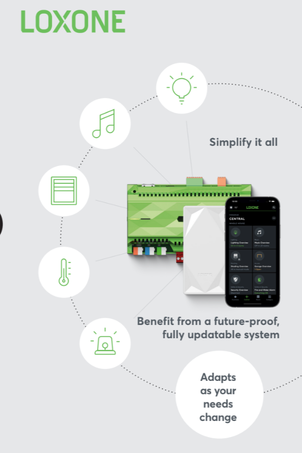 Graphic showing a green industrial control system connected to a smartphone with a dark interface, surrounded by icons for light, music, thermostat, alarm, and security system, highlighting system benefits of future-proof, updatable, and adaptable features.