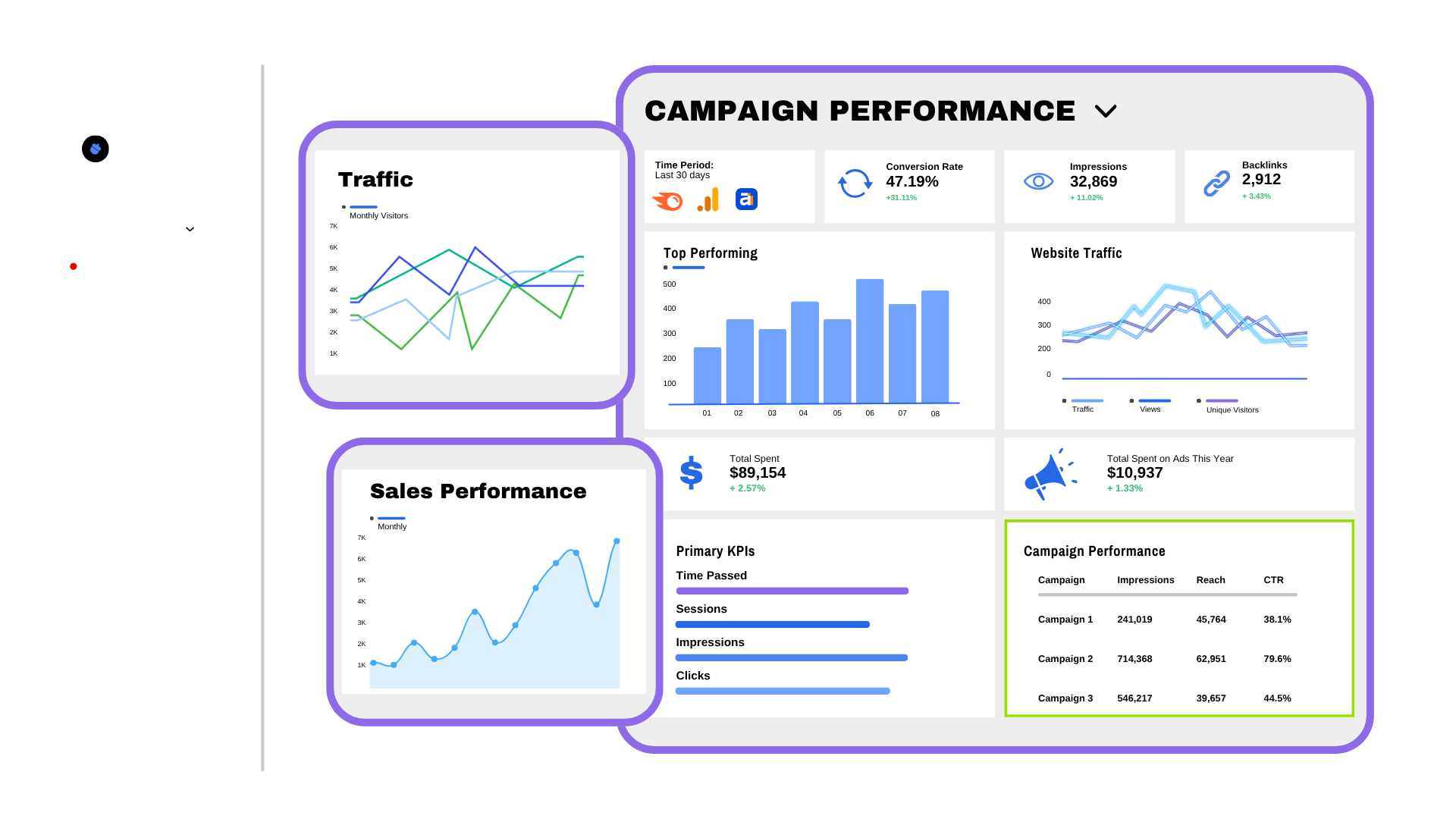 search visibility | SEO & AEO in Tampa FL