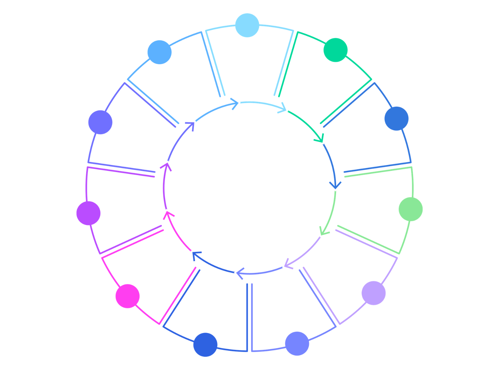 graphic design services in tampa