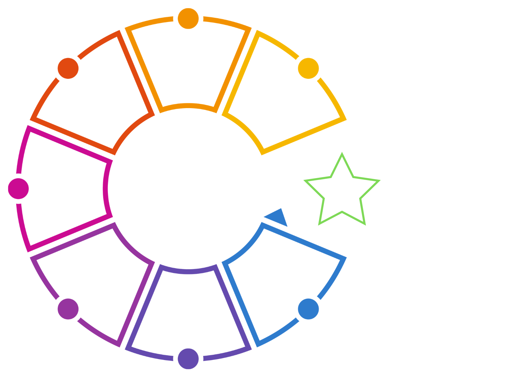 search visibility for contractors and construction businesses