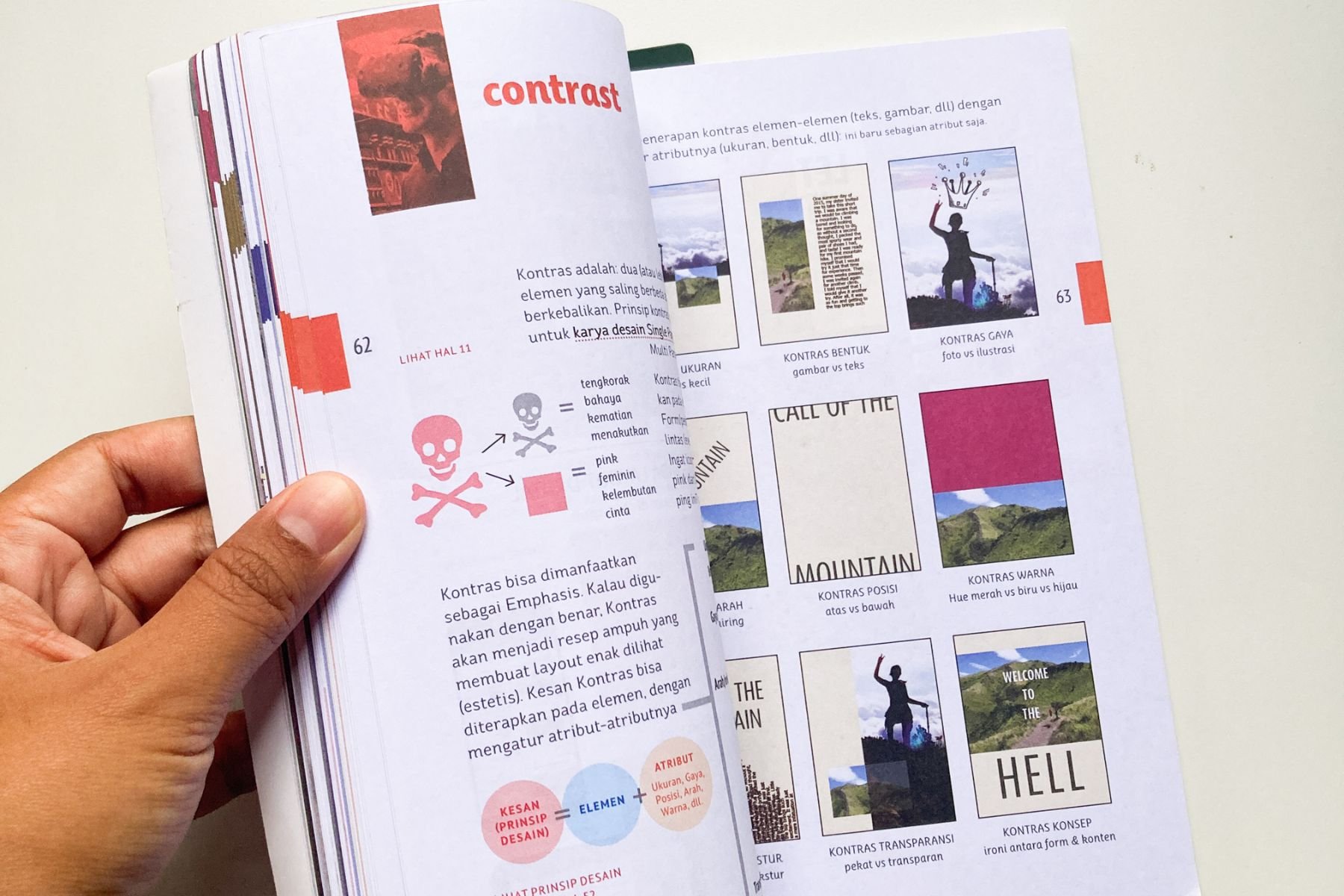 magazine design in tampa