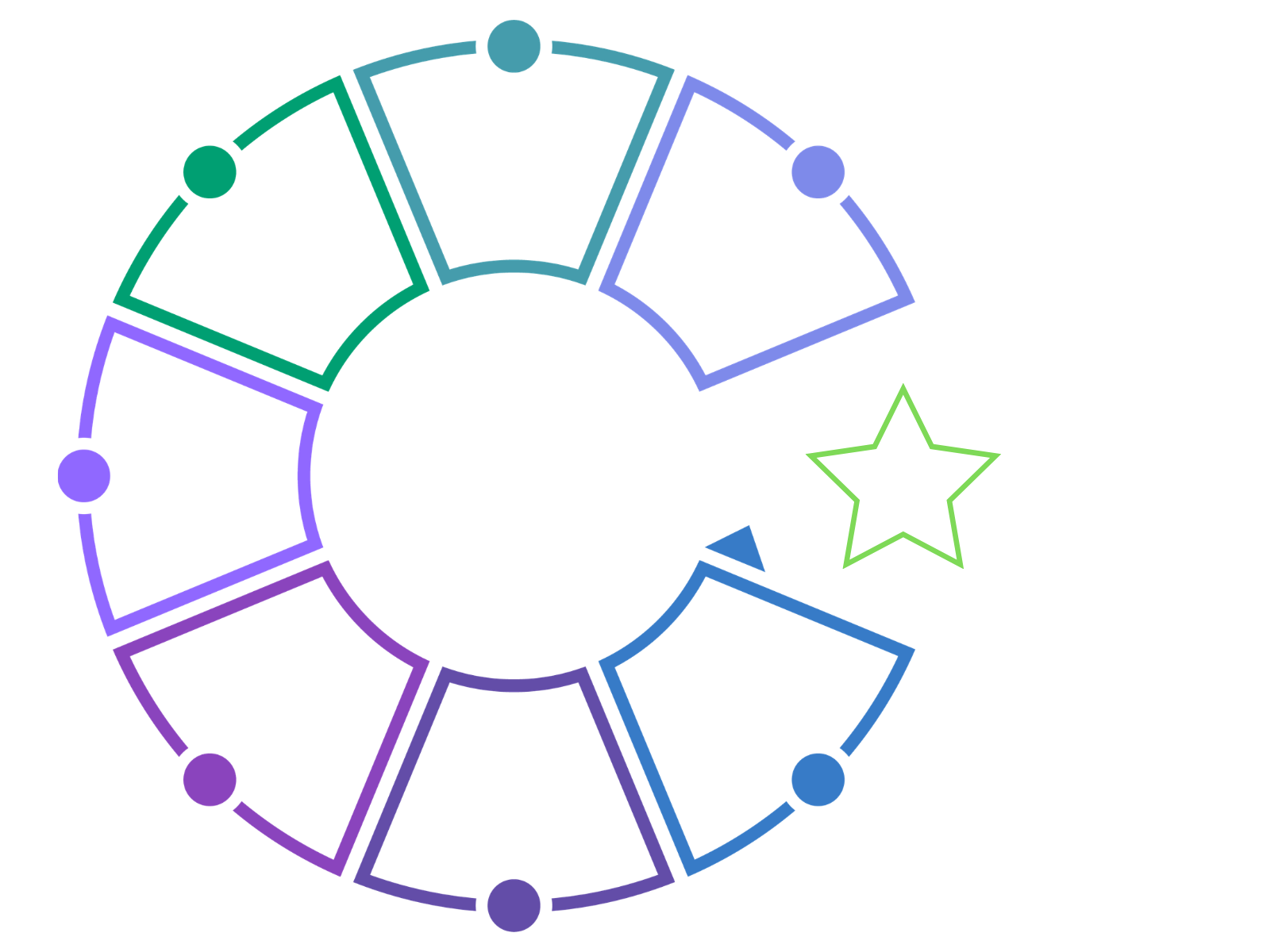 content creation services in tampa