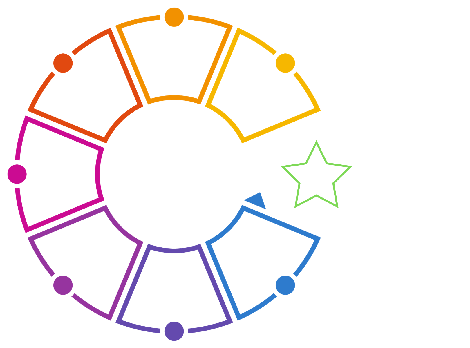 restaurant search and ai visibility