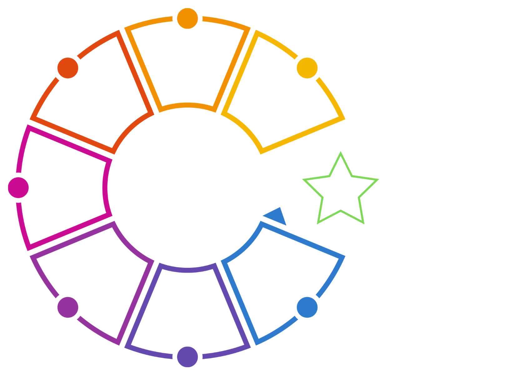 real estate search visibility