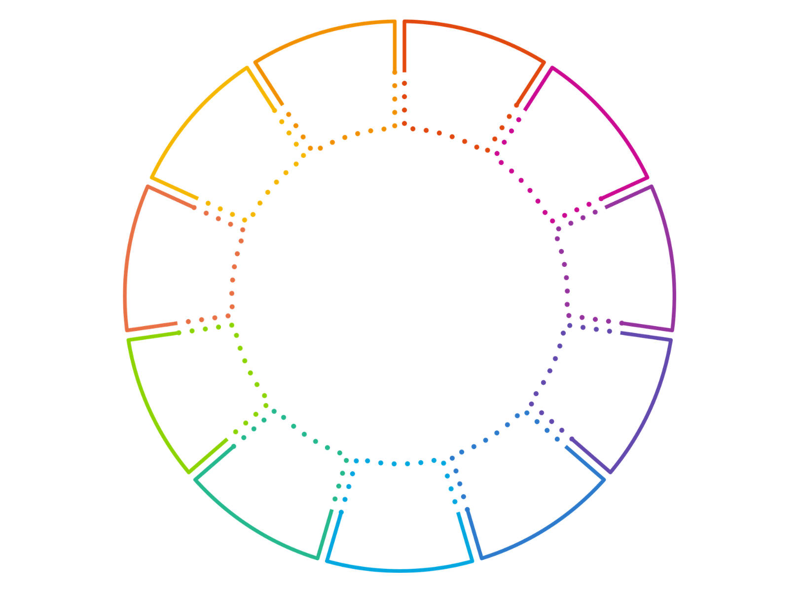 Digital Marketing Services in Tampa