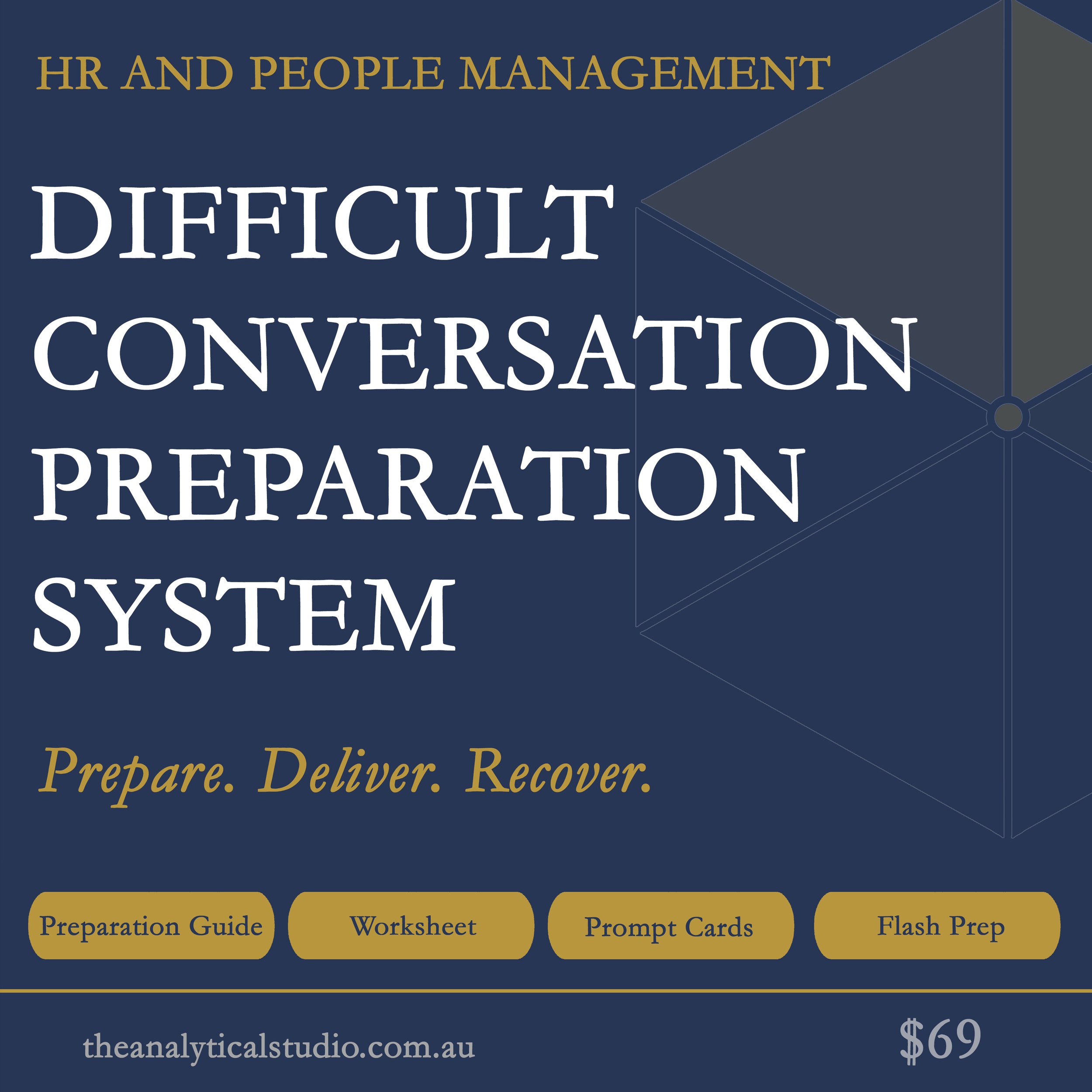 A digital graphic for a training course on HR and People Management, listing course materials like Preparation Guide, Worksheet, Prompt Cards, and Flash Prep, with a website URL and price of $69.