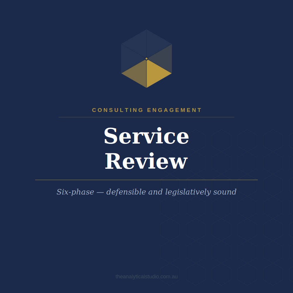 Cover page of a report titled 'Service Review' with the subtitle 'Six-phase — defensible and legislatively sound' and a dark blue background, featuring a geometric logo at the top.