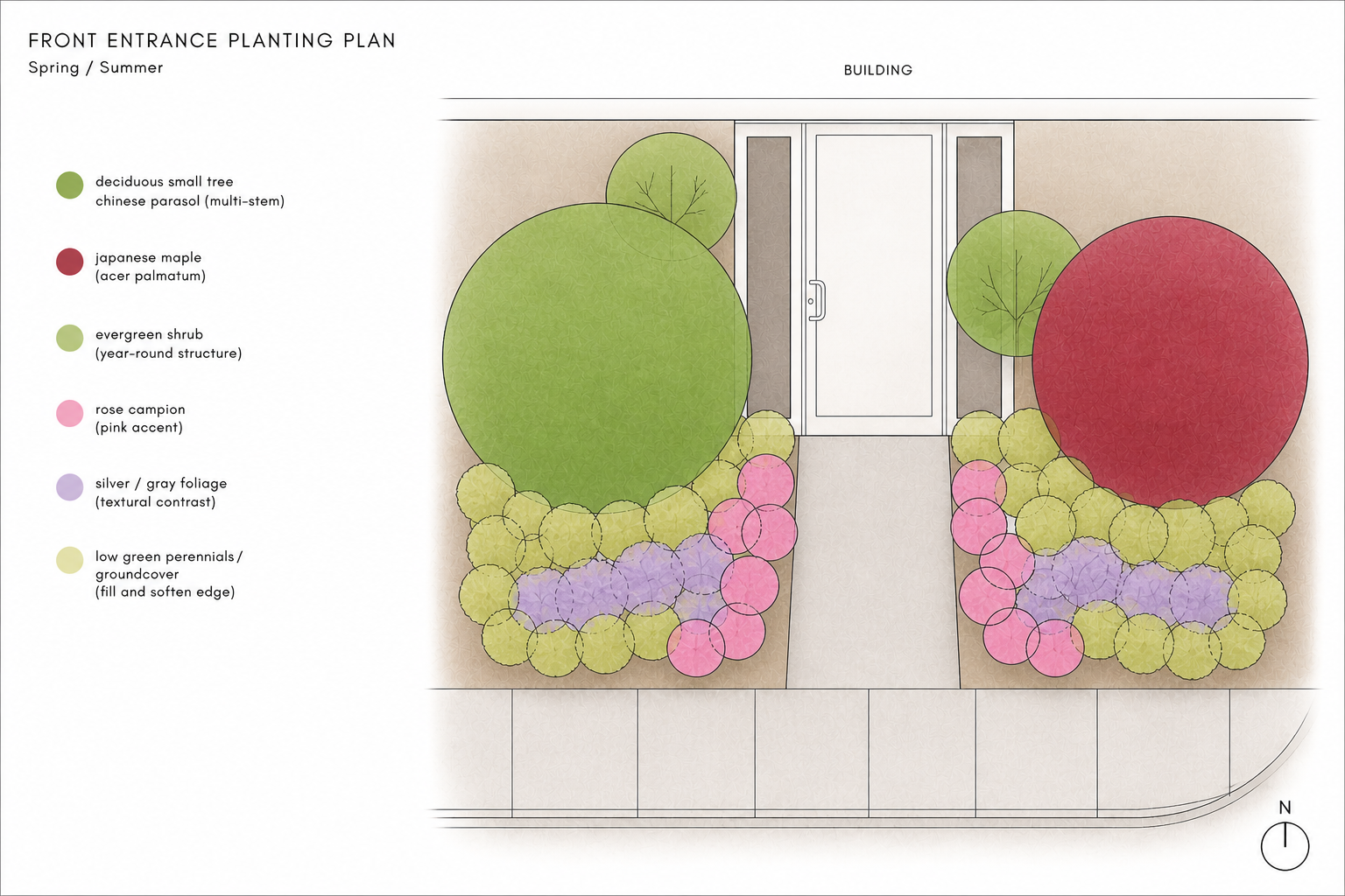 Landscape planting plan for front entrance with various trees, shrubs, and groundcover, including deciduous small trees, Japanese maples, evergreen shrubs, rose campion, silver/gray foliage plants, and low green perennials.