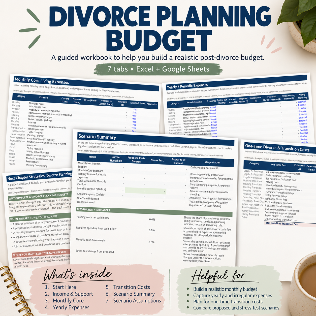Divorce Planning Budget