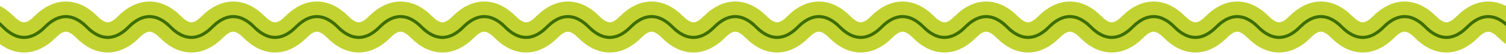 Close-up of a striped green and yellow pattern with wavy lines.