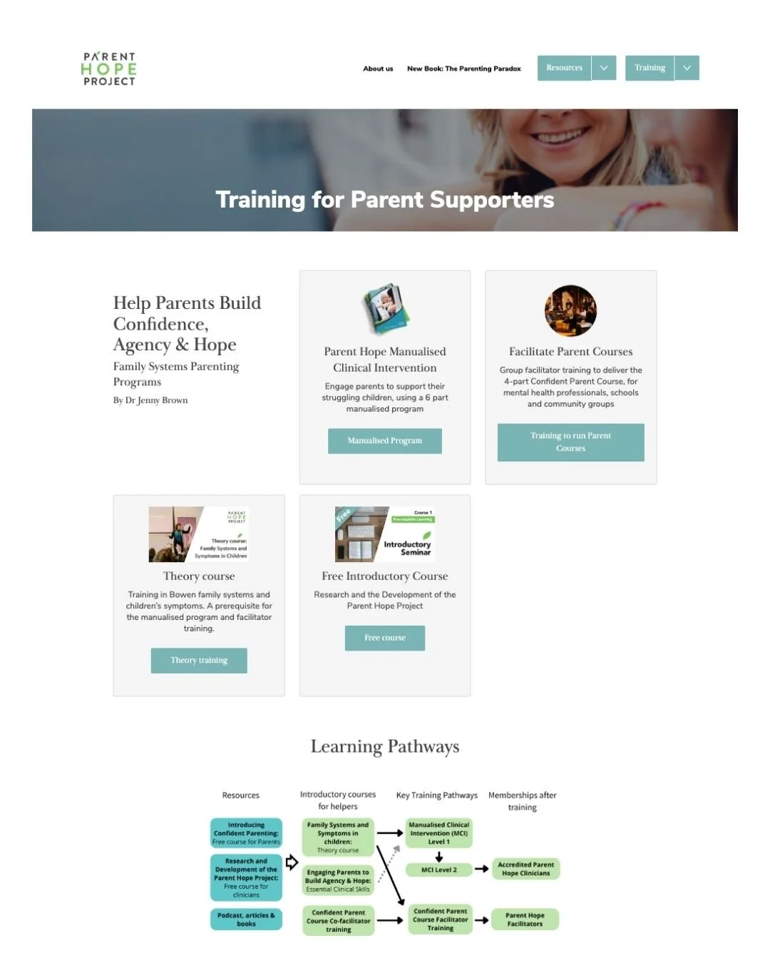 Parent Hope Project - Training