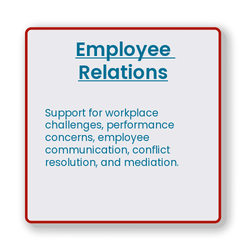 A presentation slide titled 'Employee Relations' with a bullet point about supporting workplace challenges, performance concerns, employee communication, conflict resolution, and mediation.