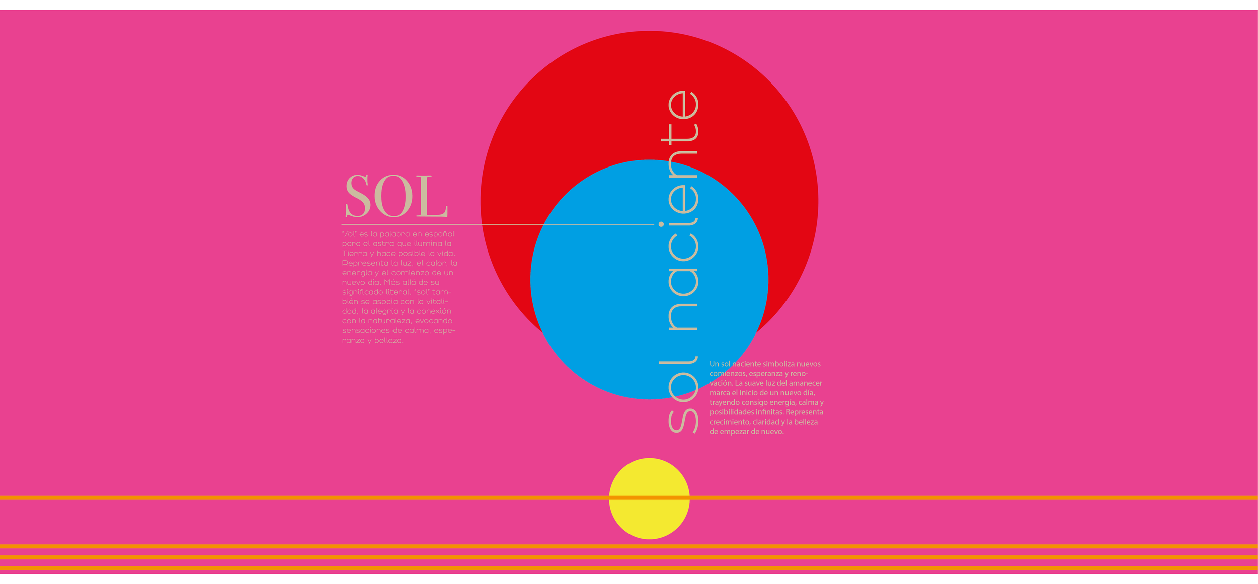 Graphic design with overlapping circles in pink, blue, red, and yellow. Pink background with text about the sun and its significance.