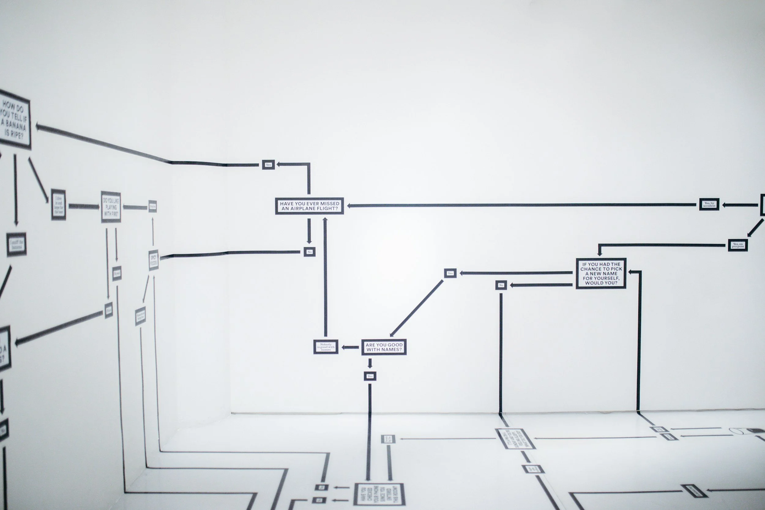 A maze with multiple pathways and questions about everyday life, travel, and personal choices displayed in rectangular boxes along the paths.