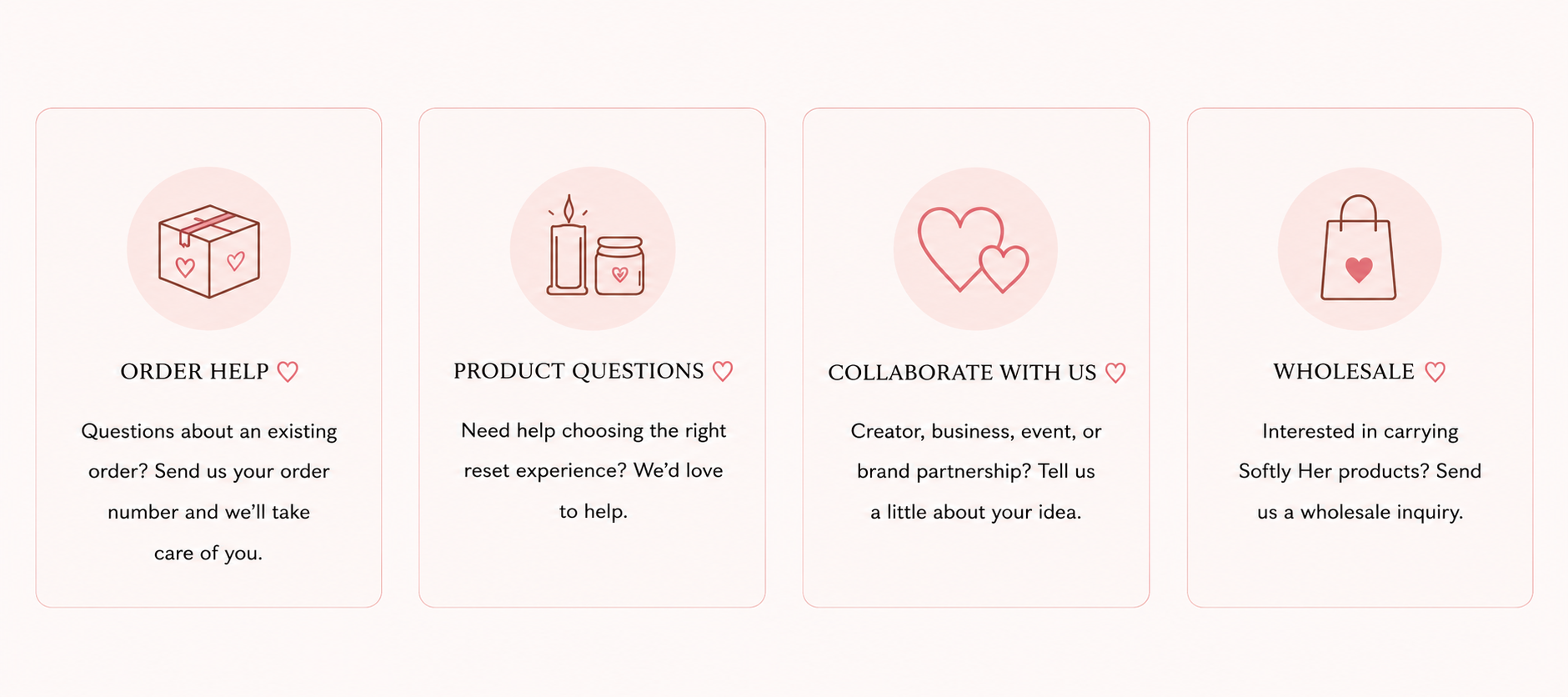 Four sections with icons: a gift box, candles and jar, two hearts, and a shopping bag, each with a heading and description related to customer support, product questions, collaboration, and wholesale inquiries.