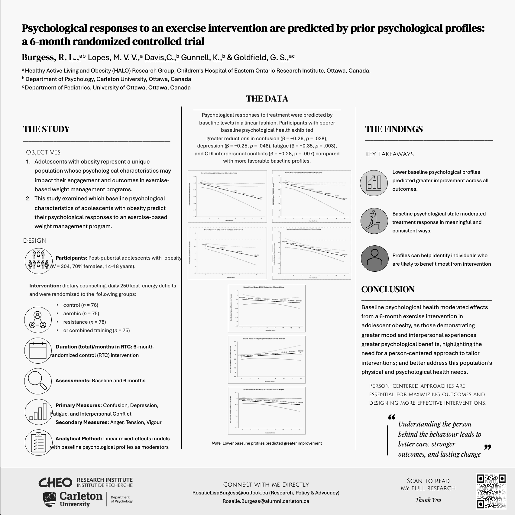 Burgess, R. L., et al. (2026). Psychological responses to an exercise intervention are predicted by prior psychological profiles: a 6-month randomized controlled trial