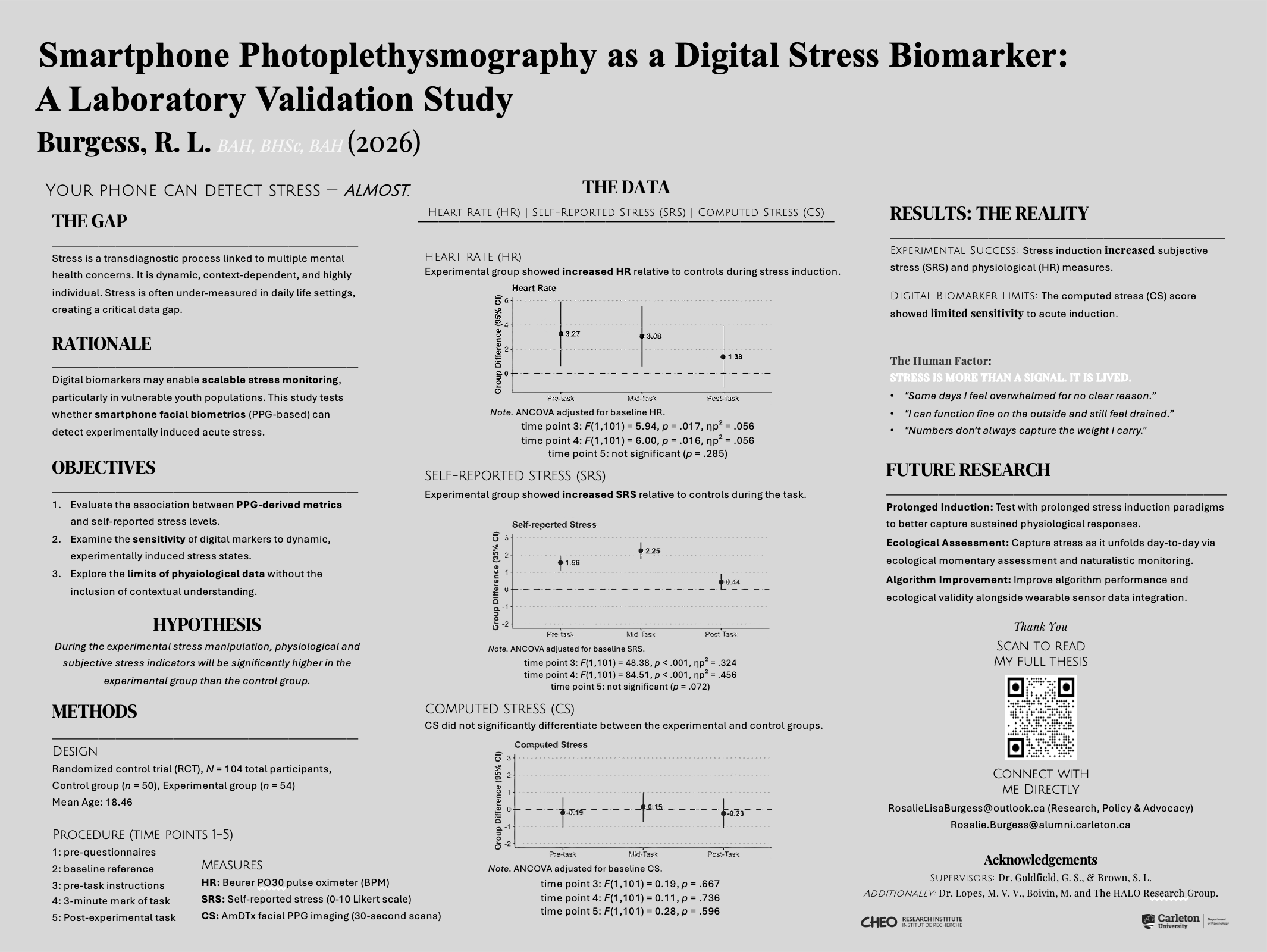 Burgess, R. L. (2026).&nbsp; Smartphone PPG as a Digital Stress Biomarker:&nbsp; A Laboratory Validation Study